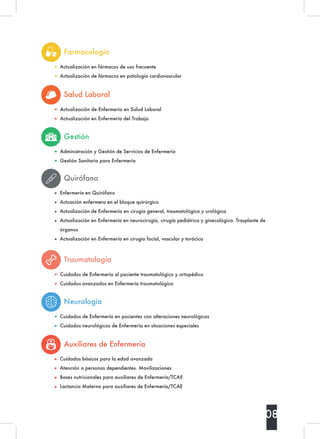 Farmacología
Quirófano
Enfermería en Quirófano
Actuación enfermera en el bloque quirúrgico
Actualización de Enfermería en cirugía general, traumatológica y urológica
Actualización en Enfermería en neurocirugía, cirugía pediátrica y ginecológica. Trasplante de
órganos
Actualización en Enfermería en cirugía facial, vascular y torácica
Auxiliares de Enfermería
Cuidados básicos para la edad avanzada
Atención a personas dependientes. Movilizaciones
Bases nutricionales para auxiliares de Enfermería/TCAE
Lactancia Materna para auxiliares de Enfermería/TCAE
Actualización en fármacos de uso frecuente
Actualización de fármacos en patología cardiovascular
Salud Laboral
Actualización de Enfermería en Salud Laboral
Actualización en Enfermería del Trabajo
Gestión
Administración y Gestión de Servicios de Enfermería
Gestión Sanitaria para Enfermería
Traumatología
Cuidados de Enfermería al paciente traumatológico y ortopédico
Cuidados avanzados en Enfermería traumatológica
Neurología
Cuidados de Enfermería en pacientes con alteraciones neurológicas
Cuidados neurológicos de Enfermería en situaciones especiales
08
 