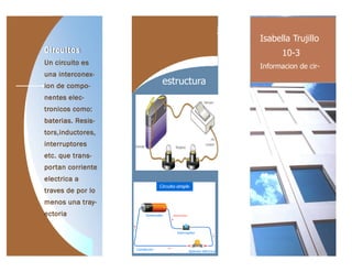 Su formaCircuitos
Un circuito es
una interconex-
ion de compo-
nentes elec-
tronicos como:
baterias. Resis-
tors,inductores,
interruptores
etc. que trans-
portan corriente
electrica a
traves de por lo
menos una tray-
ectoria
estructura
Isabella Trujillo
10-3
Informacion de cir-
 