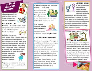 ED O                                                                                               ¿QUE ES SEXO?
     ¿T E P U                                 ¿Y Luego? Cuando el bebe esta listo se                            El sexo es un proceso
              UN A
    HACER ?                                   prepara… y Por fin Nace.                                          de combinación y
            NTA
   P R EG U
                                                                                                                mezcla de rasgos
                                              Y es cuando sale del
                                                                                                                genéticos a menudo
                                              vientre de su madre.
                                                                                                                dando por resultado la
¿Como Nacemos? Mu-                            Para seguir creciendo
                                                                                            especialización de organismos femeni-
chos Nos Dicen que Nos                        aun mas pero ahora
                                                                                            nos y masculinos. El sexo de un organis-
Trae la Cigüeña o que                         afuera. Los padres son los que cuidan
                                                                                            mo se define por los gametos que produ-
crecimos en las plantas…                      del bebe hasta valerse por si mismo.
                                                                                            ce: los sexo masculino producen gametos
Pero No Es Así… Te                            Y así es como                                 masculinos (espermatozoides) mientras
Explicaré… Cuando Tus Padres deciden          Nacemos todo los                              que los de sexo femeninos producen ga-
estar juntos, casarse y formar una familia.   seres Humanos…                                metos femeninos (óvulos) .
se crea un hecho maravilloso
                                                                                                                 loro m      i cuerpo
llamado fecundación.                          Debemos Conocer                                Respeto, cuido y va
                                              La diferencia entre Sexo y Sexualidad
Las Madres Aportan Una
célula Llamada Ovulo, Y los padres aportan    ¿QUE ES LA SEXUALIDAD?
otra célula llamada espermatozoide. Al
unirse empieza a formarse lo que se llama     Sucede con frecuencia que el concepto de
huevo o cigoto. Comienza el desarrollo de     sexualidad se confunda con los conceptos        Cuido Mi Cuerpo y mi mente, así logro ser
                                              de sexo o relaciones sexuales, lo cual          fuerte y listo (a). Cuido mi seguridad en mi
la gestación o el embarazo. Y es cuando
                                              limita la vivencia de la sexualidad             vida cotidiana. Me centro en hacer usos posi-
crece la panza de la mama… Dentro de
                                                                                              tivos de mi tiempo y de mi energía porque
su vientre se esta desarrollando el feto ,    únicamente al contacto genital, pero,
                                                                                              merezco solamente lo mejor. Hoy, elijo cui-
alimentándose por medio del cordón            además del placer, el sexo y las relaciones
                                                                                              dar de mi mismo (a). Como alimentos salu-
umbilical, este cordón                        sexuales… la sexualidad comprende
                                                                                              dables, hago ejercicio y escucho las necesida-
comunica al feto con la                       aspectos como el afecto y las relaciones        des tanto de mi cuerpo como de mi mente.
placenta aportándole                          humanas.                                        Reconozco mi Importancia porque Valgo!...
alimentos y oxigeno…                          Por ejemplo, el afecto que una persona          Yo Cuido, Valoro y Protejo Mi Cuerpo.
                                              siente por sí misma, también llamado
Así permanecemos en panza de nuestras         autoestima, así como el afecto hacia
mamitas por 9 meses, hasta estar comple-      otras personas hacen parte de la
tamente formados…                             sexualidad.
 