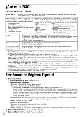 — 2 —
¿Qué es la ESO?
Enseñanzas de Régimen Especial
EVALUACIÓN, PROMOCIÓN Y TITULACIÓN
1. A efectos del cómputo de materias, se contabilizará como una materia no aprobada cualquier materia de cualquier curso de la etapa que
el alumno tenga pendiente de superación.
2. Se entenderá cumplido el requisito de edad en el año natural en el que se inicia el curso escolar.
3. La ESO comprende 4 cursos académicos. Se cursarán ordinariamente entre los 12 y los 16 años de edad. Los alumnos podrán acceder
al primer curso en el año natural en el que cumplan 12 años con caracter general. La edad máxima para matricularse en 4.º curso en ré-
gimen ordinario es 17 años.
4. El alumno podrá repetir el mismo curso una sola vez y dos veces como máximo dentro de la etapa, excepcionalmente, un alumno podrá
repetir una segunda vez en cuarto curso si no ha repetido en los cursos anteriores. Cuando la segunda repetición deba producirse en 4º
curso, se prolongará un año el límite de edad establecido.
5. La incorporación al PDC o a un PCPI requiere además que el alumno reúna los requisitos establecidos en las normas que los regulan.
6. Los alumnos con 16 años que no hayan obtenido el título podrán incorporarse a un PCPI con independencia de su situación en materia
de promoción.
7. La promoción con tres asignaturas suspensas y la titulación con dos o tres materias suspensas exige que entre las tres materias no se cuenten
simultáneamente Lengua castellana y literatura y Matemáticas y que el equipo docente lo apruebe.
8. La edad máxima para incorporarse a un PDC o a un PCPI es 17 años.
1.- ENSEÑANZAS ARTÍSTICAS
• Enseñanzas Elementales de Música y Danza (4 cursos).
• Enseñanzas Artísticas Profesionales:
– Enseñanzas Profesionales de Música y Danza (6 cursos).
– Enseñanzas Profesionales de Artes Plásticas y Diseño.
* Ciclos Formativos de Grado Medio: Decoración Cerámica, Alfarería, Artesanía de Complementos de Cuero.
* Ciclos Formativo de Grado Superior: Artes Aplicadas de la Escultura, Aplicadas de la Madera, Artes Aplicadas del Metal, Artes Aplicadas de
la Piedra, Grabado y Técnicas de Estampación, Artes Aplicadas al Muro, Cerámica Artística, • Modelismo y Matricería Cerámica, Gráfica
Publicitaria, Ilustración, Fotografía Artística, Estilismo de Indumentaria, Modelismo de Indumentaria, Modelismo y Maquetismo, Mobiliario,
Modelismo Industrial, Amueblamiento, Arquitectura Efímera, Escaparatismo, Joyería Artística, Orfebrería y Platería Artísticas, Esmalte Artístico
al Fuego sobre Metales, Arte Textil.
• Enseñanzas Artísticas Superiores (La estructura y los contenidos básicos de estos estudios deberán estar definidos de manera que su implanta-
ción progresiva se haya completado en un plazo de cinco años:
– Estudios Superiores de Música y Danza.
– Enseñanzas de Arte Dramático.
– Enseñanzas de Conservación y Restauración de Bienes Culturales.
– Estudios Superiores de Diseño.
– Estudios Superiores de Artes Plásticas: incluyen los Estudios Superiores de Cerámica y los Estudios Superiores del Vidrio.
2.- ENSEÑANZAS DE IDIOMAS: Niveles: Básico, Intermedio y Avanzado.
3.- ENSEÑANZAS DEPORTIVAS: Niveles: Grado Medio y Grado Superior.
4º. ESO
SEGUNDO CURSO DEL PDC
PCPI CON ALGUNO O TODOS
LOS MÓDULOS VOLUNTARIOS
NO SUPERADOS
– Repetición de 4º, siempre que no hubiera repetido ya dos veces en la etapa, aún con 18 años.
– 2.ª repetición de 4º si el alumno ya ha repetido 4º y no había repetido antes en la etapa, aún con 18 años.
– Incorporación al 2.ª curso del PDC, con pendientes de 3.º incluidas en el programa, si las hubiera.
– Incorporación a un PCPI.
– Certificado oficial de estudios obligatorios.
– Repetición del 2.º curso del PDC si disponen de un año más de escolarización.
– Certificado oficial de estudios obligatorios.
– Repetición de todos los módulos voluntarios si el alumno dispone de un año más de escolarización.
– Certificado oficial de estudios obligatorios.
El alumno, con carácter general, deberá elegir una de las opciones siguientes, teniendo en cuenta que cada Centro
podrá ofertarlas según sus posibilidades organizativas.
4º de ESO
De acuerdo con lo que establece el artículo 25 de la Ley
Orgánica 2/2006, de 3 de mayo, de Educación todos
los alumnos deberán cursar las materias siguientes:
• Educación ético-cívica
• Educación física
• Ciencias sociales, geografía e historia
• Lengua castellana y literatura y, si hubiere, lengua
cooficial y literatura
• Matemáticas
• Primera lengua extranjera
Además de las materias enumeradas anteriormente, los alumnos deberán cursar tres
materias más. Podrán elegir las tres materias de una de las opciones siguientes o dos
materias de una de las opciones y una tercera de las materias comunes a todas las
opciones o de las otras materias que oferte el centro de las otras dos opciones.
Opción 1: Opción 3:
• Educación Plástica y Visual • Alimentación, nutrición y salud
• Latín • Ciencias aplicadas a la actividad profesional
• Música • Tecnología
Opción 2: Materias comunes a todas las opciones:
• Biología y Geología • Informática
• Física y Química • Orientación Profesional e Iniciativa Emprendedora
• Tecnología • Segunda Lengua Extranjera
INSTITUTO PSICOLOGICO-2014.QXP:INSTITUTO PSICOLOGICO-2010 21/01/14 11:34 Página 2 (Negro plancha)
 