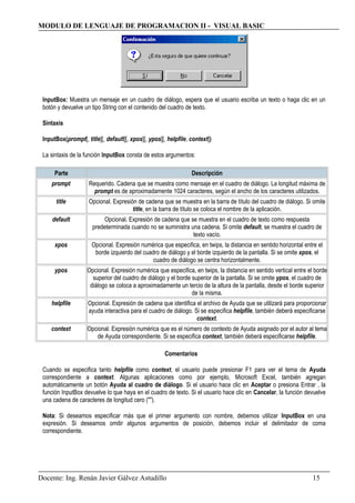 MODULO DE LENGUAJE DE PROGRAMACION II - VISUAL BASIC
InputBox: Muestra un mensaje en un cuadro de diálogo, espera que el usuario escriba un texto o haga clic en un
botón y devuelve un tipo String con el contenido del cuadro de texto.
Sintaxis
InputBox(prompt[, title][, default][, xpos][, ypos][, helpfile, context])
La sintaxis de la función InputBox consta de estos argumentos:
Parte Descripción
prompt Requerido. Cadena que se muestra como mensaje en el cuadro de diálogo. La longitud máxima de
prompt es de aproximadamente 1024 caracteres, según el ancho de los caracteres utilizados.
title Opcional. Expresión de cadena que se muestra en la barra de título del cuadro de diálogo. Si omite
title, en la barra de título se coloca el nombre de la aplicación.
default Opcional. Expresión de cadena que se muestra en el cuadro de texto como respuesta
predeterminada cuando no se suministra una cadena. Si omite default, se muestra el cuadro de
texto vacío.
xpos Opcional. Expresión numérica que especifica, en twips, la distancia en sentido horizontal entre el
borde izquierdo del cuadro de diálogo y el borde izquierdo de la pantalla. Si se omite xpos, el
cuadro de diálogo se centra horizontalmente.
ypos Opcional. Expresión numérica que especifica, en twips, la distancia en sentido vertical entre el borde
superior del cuadro de diálogo y el borde superior de la pantalla. Si se omite ypos, el cuadro de
diálogo se coloca a aproximadamente un tercio de la altura de la pantalla, desde el borde superior
de la misma.
helpfile Opcional. Expresión de cadena que identifica el archivo de Ayuda que se utilizará para proporcionar
ayuda interactiva para el cuadro de diálogo. Si se especifica helpfile, también deberá especificarse
context.
context Opcional. Expresión numérica que es el número de contexto de Ayuda asignado por el autor al tema
de Ayuda correspondiente. Si se especifica context, también deberá especificarse helpfile.
Comentarios
Cuando se especifica tanto helpfile como context, el usuario puede presionar F1 para ver el tema de Ayuda
correspondiente a context. Algunas aplicaciones como por ejemplo, Microsoft Excel, también agregan
automáticamente un botón Ayuda al cuadro de diálogo. Si el usuario hace clic en Aceptar o presiona Entrar , la
función InputBox devuelve lo que haya en el cuadro de texto. Si el usuario hace clic en Cancelar, la función devuelve
una cadena de caracteres de longitud cero ("").
Nota: Si deseamos especificar más que el primer argumento con nombre, debemos utilizar InputBox en una
expresión. Si deseamos omitir algunos argumentos de posición, debemos incluir el delimitador de coma
correspondiente.
Docente: Ing. Renán Javier Gálvez Astudillo 15
 