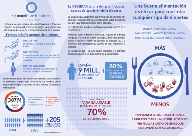 Folleto dmd 2015 Folleto dmd 2015