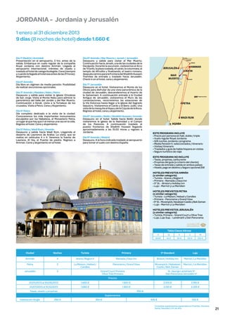 JORDANIA - Jordania y Jerusalén
1 enero al 31 diciembre 2013
9 días (8 noches de hotel) desde 1.660 €

Día 1º Madrid / Ammánk
Presentación en el aeropuerto, 3 hrs. antes de la
salida. Embarque en vuelo regular de la compañía
Royal Jordania con destino Amman. Llegada al
aeropuerto internacional, trámites de visado y
traslado al hotel de categoría elegida. Cena (siempre
y cuando la llegada al hotel sea antes de las 21 horas).
Alojamiento.
Día 2º Ammán
Día libre en régimen de media pensión. Posibilidad
de realizar excursiones opcionales.
Día 3º Ammán / Madaba / Nebo / Petra
Desayuno y salida para visitar la Iglesia Ortodoxa
de San Jorge. Visita al Monte Nebo para admirar la
panorámica del Valle del Jordán y del Mar Muerto.
Continuación a Kerak, visita a la fortaleza de los
cruzados. Visita a Petra. Cena y Alojamiento.
Día 4º Petra
Día completo dedicado a la visita de la ciudad.
Conoceremos los más importantes monumentos
esculpidos por los Nabateos, el Monasterio Petra,
un lugar al que hay que ir al menos una vez en la vida.
Regreso al hotel. Cena y alojamiento
Día 5º Petra / Wadi Rum / Ammán
Desayuno y salida hacia Wadi Rum. Llegamda al
desierto de Lawrence de Arabia. La visita, que se
realiza en vehículos 4 x 4. Veremos la fuente de
Lawrece, El Siq, el Puente de piedra. Regreso a
Amman. Cena y alojamiento en el hotel.

Día 6º Ammán / Mar Muerto / Jerash / Jerusalén
Desayuno y salida para visitar el Mar Muerto.
Continuación hacia Jerash, una de las ciudades de la
Decápolis. Durante la excursión, visitaremos el Arco
de Triunfo, la plaza ovalada, el cardo, la columnata, el
templo de Afrodita y finalizando, el teatro romano,
después camino para la frontera del Sheikhh Hussein
Tramites de entrada y traslado hacia Jerusalén.
Check in en el hotel, cena y alojamiento.
Día 7º Jerusalén
Desayuno en el hotel. Visitaremos el Monte de los
Olivos para disfrutar de una vista panorámica de la
ciudad de Jerusalén, descenderemos al Huerto de
la Getsemaní. A continuación entrada a la Ciudad
Antigua de Jerusalén, visitaremos el Muro de las
Lamentaciones, recorreremos las estaciones de
la Vía Dolorosa hasta llegar a la iglesia del Sagrado
Sepulcro. Visitaremos el Cardo y el Bario Judío. Una
vista de la mezquita al Aqsa y de la Cúpula de la Roca.
Regreso al hotel, cena y alojamiento.
Día 8º Jerusalén / Belén / Sheikhh Hussein / Ammán
Desayuno en el hotel. Salida hacia Belén donde
visitaremos la iglesia de la Natividad y el Campo
de los Pastores. A continuación traslado al
puesto fronterizo de Sheikhh Hussein llegando
aproximadamente a las 15:00 Horas y regreso a
Jordania.
Día 9º Ammán / Madrid
Desayuno. A la hora indicada traslado al aeropuerto
para tomar el vuelo con destino España.

ESTE PROGRAMA INCLUYE
• Precio por persona en hab. doble / triple
• Vuelo regular Royal Jordania
• 9/8 noches Jordania / programa
• Media Pensión h. seleccionados / itinerario
• Visitas/ itinerario
• Traslados y guía de habla hispana en visitas
• Seguro turístico de viaje
ESTE PROGRAMA NO INCLUYE
• Tasas, propinas, carburante
• Propinas del guía (a criterio del cliente)
• Tasas de entrada y salida en ambos países
• Visado, pago en destino y Seguro opcional 25€
HOTELES PREVISTOS AMMÁN
(o similar categoría)
• Turista - Arena y Region II
• Primera - Ramada y Days Inn
• 5* St. - Bristol y Holiday Inn
• Lujo - Marriot y Le Meridien
HOTELES PREVISTOS PETRA
(o similar categoría)
• Turista - La Maison, Hebad y Candles
• Primera - Panorama y Grand View
• 5* St.- Movenpick, Navatean Castle y Beit Zaman
• Lujo - Marriot y Le Meridien
HOTELES PREVISTOS JERUSALÉN
(o similar categoría)
• Turista, Primera - Grand Court y Olive Tree
• Lujo, Lujo Sup. - Landmark y Dan Panorama

Tabla Clases Aéreas
O

Q

S

V

M

BASE

45 €

90 €

125 €

250 €

Ciudad

Noches

Turista

Primera

5* Standard

Lujo

Ammán

4

Arena / Region II

Ramada / Days Inn

Bristol / Holiday Inn

Marriot / Le Meridien

Petra

2

La Maison / Hebad /
Candles

Panorama / Grand View

Movenpick / Nabatean
Castle / Beit Zaman

Marriot / Le Meridien

Jerusalén

2

Grand Court Primera
Olive Tree Primera

St. George Landmark 5*
Dan Panorama Jerusalén 5*

Precios
01/01/2013 al 30/06/2013

1.660 €

1.820 €

2.100 €

2.195 €

01/07/2013 al 31/12/2013

1.690 €

1.820 €

2.130 €

2.225 €

Tasas, visado y propinas

250 €
Suplementos

Habitación Single

290 €

350 €

445 €

555 €

Consultar suplementos especiales en Puentes, Semana
Santa, Navidad y Fin de Año

21

 