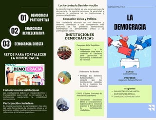 Historia, Principios y Retos de la Democracia en la Sociedad Moderna | PDF