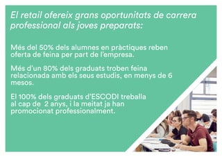 El retail ofereix grans oportunitats de carrera
professional als joves preparats:
Més del 50% dels alumnes en pràctiques reben
oferta de feina per part de l’empresa.
Més d’un 80% dels graduats troben feina
relacionada amb els seus estudis, en menys de 6
mesos.
El 100% dels graduats d’ESCODI treballa
al cap de 2 anys, i la meitat ja han
promocionat professionalment.
 