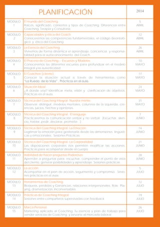 PLANIFICACIÓN

2014

MODULO
1

El mundo del Coaching
Raíces, significado, corrientes y tipos de Coaching. Diferencias entre
Coaching, Terapia y Consultoría.

5
ABRIL

MODULO
2

Capacidades y ética del Coach
Conoceremos las competencias fundamentales, el código deontológico y ético del Coaching.

12
ABRIL

MODULO
3

La Esencia del Coaching
Viviremos de forma dinámica el aprendizaje, conciencia y responsabilidad para el autoconocimiento del Coach.

26
ABRIL

MODULO
4

El Proceso de Coaching - Escuelas y Modelos
Conoceremos las diferentes escuelas para profundizar en el modelo
Integral y la autenticidad .

10
MAYO

MODULO
5

El Coachee (cliente)
Conocer la situación actual a través de herramientas como
“La Rueda de la Vida” . Prácticas en el aula.

17
MAYO

MODULO
6

Situación Ideal
¿A donde voy? Identificar meta, visión y clarificación de objetivos.
Prácticas en el aula.

24
MAYO

MODULO
7

Técnica del Coaching Integral. Nuestra mente
Observar, distinguir, modelos mentales, columna de la izquierda, creencias, juicios, hechos y opiniones.

31
MAYO

MODULO
8

Técnica del Coaching Integral. El lenguaje
Practicaremos la comunicación verbal y no verbal (Escuchar, silencio, hablar, pedir, declarar, prometer...)

7
JUNIO

MODULO
9

Técnica del Coaching Integral. La Emoción
Legitimar la emoción para gestionarla desde las dimensiones lingüísticas y emocionales. Sesiones Prácticas.

14
JUNIO

MODULO
10

Técnica del Coaching Integral. La Corporalidad
Las disposiciones corporales nos permiten modificar las acciones.
Practicas para acompañar desde el cuerpo.

21
JUNIO

MODULO
11

Habilidad de hacer preguntas Poderosas
Aprender a preguntar para: escuchar, comprender el punto de vista
del cliente, generar posibilidades y aprendizaje. Sesiones prácticas.

28
JUNIO

MODULO
12

La acción
Acompañar en el plan de acción, seguimiento y compromiso. Sesiones prácticas en el aula.

5
JULIO

MODULO
13

Herramientas de Coaching
Bloqueos, perdidas y Ganancias, relaciones interpersonales, Role Playing, dramatización, Inconversables...

12
JULIO

MODULO
14

Prácticas de Coaching Integral
Sesiones entre compañeros supervisadas con feedback

19
JULIO

MODULO
15

Marca Personal
Marketing aplicado al Coaching, tu esencia y plan de trabajo para
vender servicios de Coaching y lanzarte al mercado laboral.

26
JULIO

 