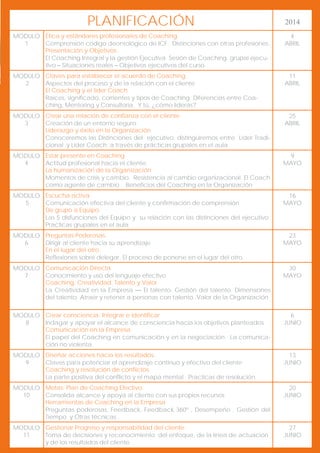 PLANIFICACIÓN

2014

MODULO Ética y estándares profesionales de Coaching.
1
Comprensión código deontológico de ICF. Distinciones con otras profesiones.
Presentación y Objetivos
El Coaching Integral y la gestión Ejecutiva. Sesión de Coaching grupal ejecutivo – Situaciones reales – Objetivos ejecutivos del curso.

4
ABRIL

MODULO Claves para establecer el acuerdo de Coaching.
2
Aspectos del proceso y de la relación con el cliente
El Coaching y el líder Coach
Raíces, significado, corrientes y tipos de Coaching. Diferencias entre Coaching, Mentoring y Consultoría. Y tú, ¿cómo lideras?

11
ABRIL

MODULO Crear una relación de confianza con el cliente.
3
Creación de un entorno seguro.
Liderazgo y éxito en la Organización
Conoceremos las Distinciones del ejecutivo, distinguiremos entre Líder Tradicional y Líder Coach a través de prácticas grupales en el aula

25
ABRIL

MODULO Estar presente en Coaching.
4
Actitud profesional hacia el cliente.
La humanización de la Organización
Momentos de crisis y cambio. Resistencia al cambio organizacional. El Coach
como agente de cambio . Beneficios del Coaching en la Organización

9
MAYO

MODULO Escucha activa.
5
Comunicación efectiva del cliente y confirmación de comprensión.
De grupo a Equipo
Las 5 disfunciones del Equipo y su relación con las distinciones del ejecutivo.
Practicas grupales en el aula

16
MAYO

MODULO Preguntas Poderosas.
6
Dirigir al cliente hacia su aprendizaje
En el lugar del otro.
Reflexiones sobre delegar. El proceso de ponerse en el lugar del otro.

23
MAYO

MODULO Comunicación Directa.
7
Conocimiento y uso del lenguaje efectivo
Coaching, Creatividad, Talento y Valor
La Creatividad en la Empresa — El talento. Gestión del talento. Dimensiones
del talento. Atraer y retener a personas con talento .Valor de la Organización

30
MAYO

MODULO Crear consciencia: Integrar e identificar
8
Indagar y apoyar el alcance de consciencia hacia los objetivos planteados
Comunicación en la Empresa
El papel del Coaching en comunicación y en la negociación. La comunicación no violenta.

6
JUNIO

MODULO Diseñar acciones hacia los resultados.
9
Claves para potenciar el aprendizaje continuo y efectivo del cliente
Coaching y resolución de conflictos
La parte positiva del conflicto y el mapa mental . Practicas de resolución.

13
JUNIO

MODULO Metas: Plan de Coaching Efectivo.
10
Consolida alcance y apoya al cliente con sus propios recursos
Herramientas de Coaching en la Empresa
Preguntas poderosas, Feedback, Feedback 360º , Desempeño , Gestión del
Tiempo y Otras técnicas .

20
JUNIO

MODULO Gestionar Progreso y responsabilidad del cliente.
11
Toma de decisiones y reconocimiento del enfoque, de la línea de actuación
y de los resultados del cliente.

27
JUNIO

 