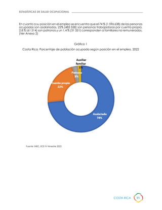 Folleto estadísticas CSO Costa Rica 2023.pdf