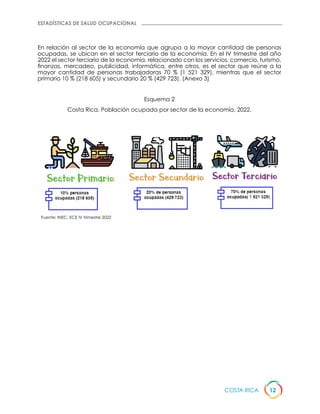 Folleto estadísticas CSO Costa Rica 2023.pdf
