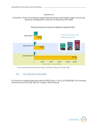 Folleto estadísticas CSO Costa Rica 2023.pdf