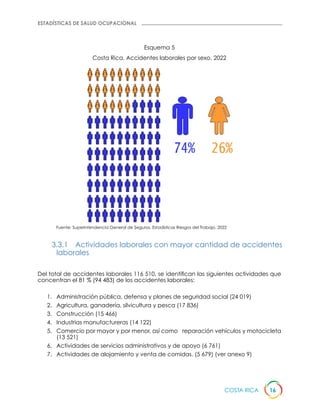 Folleto estadísticas CSO Costa Rica 2023.pdf