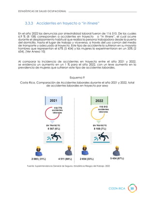 Folleto estadísticas CSO Costa Rica 2023.pdf