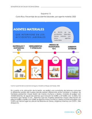 Folleto estadísticas CSO Costa Rica 2023.pdf