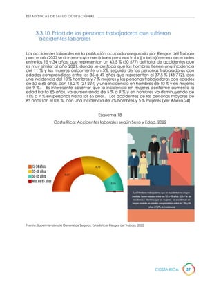 Folleto estadísticas CSO Costa Rica 2023.pdf