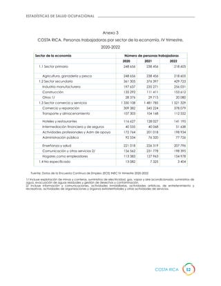 Folleto estadísticas CSO Costa Rica 2023.pdf