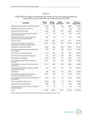 Folleto estadísticas CSO Costa Rica 2023.pdf