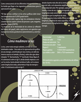 Como consecuencia de las diferentes interpretaciones se desde el punto más alto de la cresta, hasta el más
ha tenido que llegar a las siguientes convenciones para la bajo del valle, se le denomina amplitud y representa la
apreciación del color:                                      intensidad del color. Por ejemplo, cada persona tiene un
                                                            timbre o tono de voz, al que corresponde determinada
*El tipo de luz a utilizar en las artes gráficas debe tener longitud de onda sonora, pero el volumen de la misma se
una temperatura de 5,000 grado kelvin.                      representa por la amplitud de onda.
*La impresión debe regirse bajo los estándares interna- De igual manera, la luz visible o color, se mide en una
cionales de los cuatro colores de proceso: cyan, magenta, longitud y amplitud de onda específica. A continuación
amarillo y negro (CMYK).                                    presentamos la longitud de los siguientes tipos de
*La medición de la intensidad de los colores (o reflexión energía.
del blanco del papel), debe registrarse con aparatos que
manejen los mismo parámetros (densitómetro y coloríme-
tro).
                                                             Electricidad          1,000 Km
                                                             Ondas de radio        1 Km
         Cómo medimos la luz                                 Ondas de televisión   1m
                                                             Emisiones de calor    1mm
La luz, como toda energía radiante, se mide en ciclos        Rayos X               1 nanómetro
dominados ondas. Una onda es la representación gráfica       Rayos gamma           1/500 000 nanómetros
de una energía, constituida por una cresta y un valle (su    Luz visible o color   380 a 720 nanómetros
inverso exacto en tamaño y forma), sobre dos ejes deno-
minados “X” (horizontal) y “Y” (vertical). Véase figura 3.
A la distancia sobre el eje X, desde donde empieza a cre-    (Un nanómetro equivale a una millonésima de milíme-
cer la cresta, hasta donde termina el valle, se le conoce    tro 10-9 ).
como longitud de onda y determina el tipo de energía o
color. A la distancia sobre el eje Y,




                                                                                                                   5
 