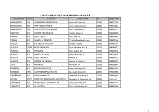 LOCALIDAD TIPO CENTRO DIRECCIÓN CP TELEFONO
BARBASTRO IES HERMANOS ARGENSOLA Avda. del Cinca, s/n 22300 974311738
BARBASTRO IES MARTÍNEZ VARGAS Cno. La Boquera s/n 22300 974310294
BARBASTRO CPC SAN JOSÉ DE CALASANZ Pza. Constitución, 2 22300 974314331
BINÉFAR IES SIERRA SAN QUÍLEZ Hipólito Bitrian, 1 22500 974428295
FRAGA IES BAJO CINCA Río Cinca, s/n 22520 974453860
FRAGA IES RAMÓN J. SENDER Pº de la Constitución, s/n 22520 974470144
GRAUS IES BALTASAR GRACIÁN Partida Coscolla 22430 974540157
HUESCA CPIFP MONTEARAGÓN Ctra. Sariñena, Km. 4 22071 974242673
HUESCA IES PIRÁMIDE Cno. Cuarte, s/n 22004 974210012
HUESCA IES RAMÓN Y CAJAL Avda. de la Paz, 9 22004 974220436
HUESCA CPIFP SAN LORENZO Madrid, 2 22004 974243633
HUESCA IES SIERRA DE GUARA Ramón J. Sender, 4 22005 974243477
JACA IES PIRINEOS Ferrocaril, 17 22700 974355857
MONZÓN IES MOR DE FUENTES Avda. del Pueyo, 89 22400 974401630
MONZÓN CPC SANTO DOMINGO SAVIO San Juan Bosco, 83 22400 974400768
SABIÑÁNIGO IES BIELLO ARAGÓN Derechos. Humanos, 5 22600 974482682
SAHÚN CFPE NUESTRA SEÑORA DE GUAYENTE Santuario de Guayente, s/n 22466 974551327
SARIÑENA IES MONEGROS - GASPAR LAX Cno. Las Torres, s/n 22200 974571114
TAMARITE IES LA LLITERA Cno. La Colomina, s/n 22550 974420360
CENTROS EDUCATIVOS EN LA PROVINCIA DE HUESCA
5
 