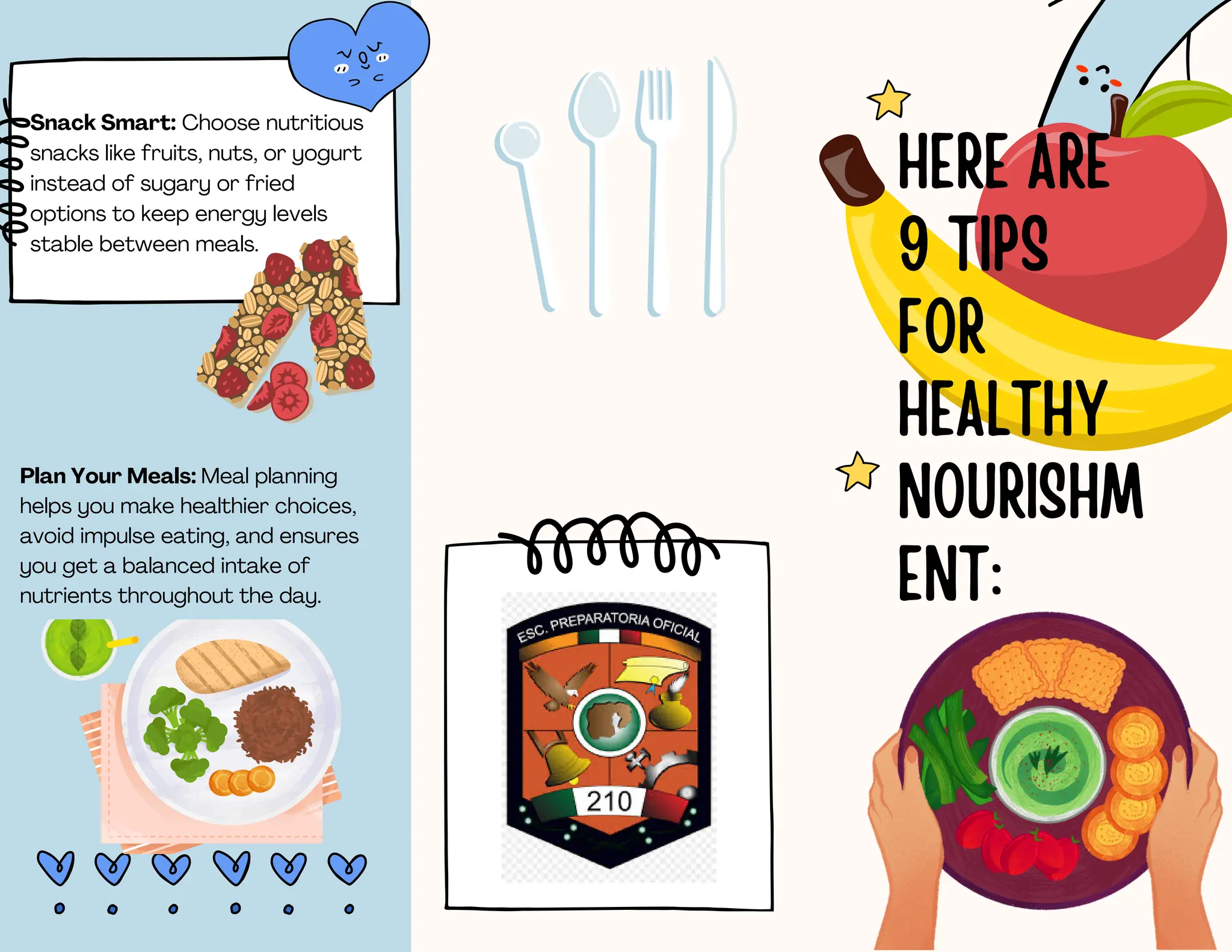 tríptico del plato del buen comer ingles | PDF