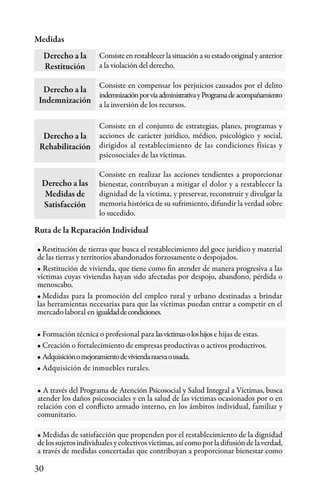 30
Derecho a la
Restitución
Derecho a la
Indemnización
Derecho a la
Rehabilitación
Derecho a las
Medidas de
Satisfacción
Consisteenrestablecerlasituaciónasuestadooriginalyanterior
a la violación del derecho.
• Restitución de tierras que busca el restablecimiento del goce jurídico y material
de las tierras y territorios abandonados forzosamente o despojados.
• Restitución de vivienda, que tiene como fin atender de manera progresiva a las
víctimas cuyas viviendas hayan sido afectadas por despojo, abandono, pérdida o
menoscabo.
• Medidas para la promoción del empleo rural y urbano destinadas a brindar
las herramientas necesarias para que las víctimas puedan entrar a competir en el
mercadolaboral en igualdaddecondiciones.
Consiste en compensar los perjuicios causados por el delito
indemnizaciónporvíaadministrativayProgramadeacompañamiento
a la inversión de los recursos.
• Formación técnica o profesional para lasvíctimasoloshijose hijas de estas.
• Creación o fortalecimiento de empresas productivas o activos productivos.
• Adquisiciónomejoramientodeviviendanuevaousada.
• Adquisición de inmuebles rurales.
Consiste en el conjunto de estrategias, planes, programas y
acciones de carácter jurídico, médico, psicológico y social,
dirigidos al restablecimiento de las condiciones físicas y
psicosociales de las víctimas.
• A través del Programa de Atención Psicosocial y Salud Integral a Víctimas, busca
atender los daños psicosociales y en la salud de las víctimas ocasionados por o en
relación con el conflicto armado interno, en los ámbitos individual, familiar y
comunitario.
Consiste en realizar las acciones tendientes a proporcionar
bienestar, contribuyan a mitigar el dolor y a restablecer la
dignidad de la víctima, y preservar, reconstruir y divulgar la
memoria histórica de su sufrimiento, difundir la verdad sobre
lo sucedido.
• Medidas de satisfacción que propenden por el restablecimiento de la dignidad
delossujetosindividualesycolectivosvíctimas,asícomoporladifusióndelaverdad,
a través de medidas concertadas que contribuyan a proporcionar bienestar como
Ruta de la Reparación Individual
Medidas
 