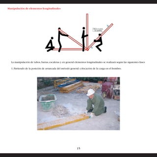 Manipulación de elementos longitudinales 
La manipulación de tubos, barras, escaleras y en general elementos longitudinales se realizará según las siguientes fases: 
1. Partiendo de la posición de arrancada del método general: colocación de la carga en el hombro. 
15 
 