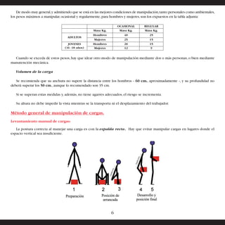 De modo muy general, y admitiendo que se está en las mejores condiciones de manipulación, tanto personales como ambientales, 
los pesos máximos a manipular, ocasional y regularmente, para hombres y mujeres, son los expuestos en la tabla adjunta: 
Cuando se exceda de estos pesos, hay que idear otro modo de manipulación mediante dos o más personas, o bien mediante 
manutención mecánica. 
Volumen de la carga 
Se recomienda que su anchura no supere la distancia entre los hombros - 60 cm., aproximadamente -, y su profundidad no 
deberá superar los 50 cm., aunque lo recomendado son 35 cm. 
Si se superan estas medidas y, además, no tiene agarres adecuados, el riesgo se incrementa. 
Su altura no debe impedir la vista mientras se la transporta ni el desplazamiento del trabajador. 
Método general de manipulación de cargas. 
Levantamiento manual de cargas: 
La postura correcta al manejar una carga es con la espalda recta. Hay que evitar manipular cargas en lugares donde el 
espacio vertical sea insuficiente. 
OCASIONAL REGULAR 
Masa Kg. Masa Kg. Masa Kg. 
ADULTOS 
Hombres 40 25 
Mujeres 25 15 
JOVENES 
(16 -18 años) 
Hombres 20 15 
Mujeres 12 9 
6 
 