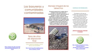 MANEJO DE RESIDUOS
El problema más serio en
materia de manejo de residuos
es la disposición final. La
práctica común en todos los
municipios mexicanos es
enterrar la basura en sitios que
no son aptos por el riesgo de
contaminación de fuentes de
agua y por el impacto que
pueden tener sobre los
residentes que habitan zonas
vecinas y predios cercanos.
¡Estamos deseando mostrarles
la verdad!
DÁ LA VUELTA AL MUNDO CON EL
RECICLAJE DE BASURA
http://www2.ine.gob.mx/publicaciones/
libros/16/parte4_18.html
Manejo Integral de los
desechos
El manejo integral de los residuos lleva a
considerar como puntos fuertes la
minimización, así como la separación para el
reciclaje. Es decir, a pesar de que
actualmente se requiere construir y operar
sitios de disposición final más seguros, la
solución a largo plazo no es construirlos más
grandes y con mayor seguridad, sino reducir
la cantidad de basura que producimos y
establecer programas de separación para
evitar que los residuos sean enterrados.
Los basureros y
comunidades
contaminadas
http://www2.ine.gob.mx/publi
caciones/libros/16/parte4_18.
html/
Tipos de sitios
de disposición
final
http://residuos.ecoportal.net/Temas_
Especiales/Basura_-
_Residuos/los_basureros_y_comuni
dades_contaminadas
 