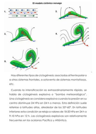Hay diferentes tipos de ciclogénesis: asociadas al frente polar o
a otros sistemas frontales, a sotavento de sistemas montañosos,
etc.
Cuando la intensificación es extraordinariamente rápida, se
habla de ciclogénesis explosiva o “bomba meteorológica”.
Una ciclogénesis se considera explosiva cuando la presión en su
centro disminuye 24 hPa en 24 h o menos. Esta definición suele
referirse a latitudes altas, alrededor de los 55º-60º. En latitudes
inferiores esta condición se relaja a valores de 18-20 hPa en 24 h o
9-10 hPa en 12 h. Las ciclogénesis explosivas son relativamente
frecuentes en los océanos Pacífico y Atlántico.
 