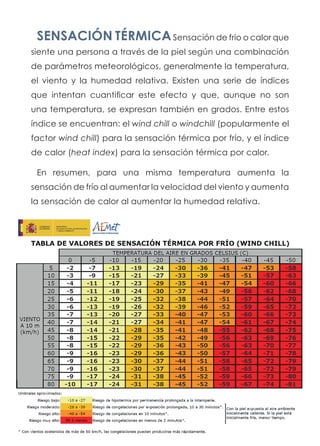 SENSACIÓN TÉRMICASensación de frío o calor que
siente una persona a través de la piel según una combinación
de parámetros meteorológicos, generalmente la temperatura,
el viento y la humedad relativa. Existen una serie de índices
que intentan cuantificar este efecto y que, aunque no son
una temperatura, se expresan también en grados. Entre estos
índice se encuentran: el wind chill o windchill (popularmente el
factor wind chill) para la sensación térmica por frío, y el índice
de calor (heat index) para la sensación térmica por calor.
En resumen, para una misma temperatura aumenta la
sensación de frío al aumentar la velocidad del viento y aumenta
la sensación de calor al aumentar la humedad relativa.
 