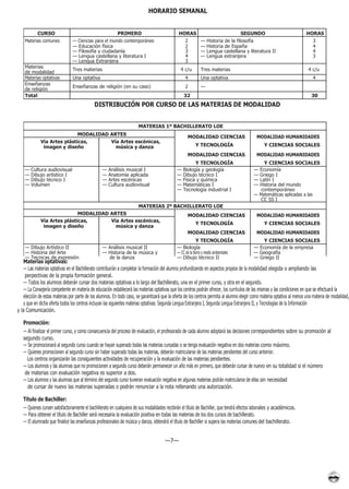 HORARIO SEMANAL


          CURSO                                       PRIMERO                                 HORAS                               SEGUNDO                                HORAS
    Materias comunes            — Ciencias para el mundo contemporáneo                          2           —   Historia de la filosofía                                   3
                                — Educación física                                              2           —   Historia de España                                         4
                                — Filosofia y ciudadanía                                        3           —   Lengua castellana y literatura II                          4
                                — Lengua castellana y literatura I                              4           —   Lengua extranjera                                          3
                                — Lengua Extranjera                                             3
    Materias
                                Tres materias                                                   4 c/u       Tres materias                                                  4 c/u
    de modalidad
    Materias optativas          Una optativa                                                      4         Una optativa                                                     4
    Enseñanzas
                                Enseñanzas de religión (en su caso)                               2         —
    de religión
    Total                                                                                        32                                                                         30
                                             DISTRIBUCIÓN POR CURSO DE LAS MATERIAS DE MODALIDAD


                                                                       MATERIAS 1º BACHILLERATO LOE
                             MODALIDAD ARTES
                                                                                                    MODALIDAD CIENCIAS                       MODALIDAD HUMANIDADES
             Vía Artes plásticas,      Vía Artes escénicas,
              imagen y diseño            música y danza                                                  Y TECNOLOGÍA                            Y CIENCIAS SOCIALES
                                                                                                    MODALIDAD CIENCIAS                       MODALIDAD HUMANIDADES
                                                                                                       Y TECNOLOGÍA                            Y CIENCIAS SOCIALES
    —   Cultura audiovisual                       —   Análisis musical I                     —   Biología y geología                       — Economía
    —   Dibujo artístico I                        —   Anatomía aplicada                      —   Dibujo técnico I                          — Griego I
    —   Dibujo técnico I                          —   Artes escénicas                        —   Física y química                          — Latín I
    —   Volumen                                   —   Cultura audiovisual                    —   Matemáticas I                             — Historia del mundo
                                                                                             —   Tecnología industrial I                      contemporáneo
                                                                                                                                           — Matemáticas aplicadas a las
                                                                                                                                              CC SS I
                                                  MATERIAS 2º BACHILLERATO LOE
                             MODALIDAD ARTES                      MODALIDAD CIENCIAS                                                         MODALIDAD HUMANIDADES
             Vía Artes plásticas,      Vía Artes escénicas,
                                                                     Y TECNOLOGÍA                                                                Y CIENCIAS SOCIALES
              imagen y diseño            música y danza
                                                                  MODALIDAD CIENCIAS                                                         MODALIDAD HUMANIDADES
                                                                                                           Y TECNOLOGÍA                        Y CIENCIAS SOCIALES
    — Dibujo Artístico II                         — Análisis musical II                      — Biología                                    — Economía de la empresa
    — Historia del Arte                           — Historia de la música y                  — CC de la tierra y medio ambientales         — Geografía
    — Tecnicas de expresión                         de la danza                              — Dibujo técnico II                           — Griego II
   Materias optativas:
   — Las materias optativas en el Bachillerato contribuirán a completar la formación del alumno profundizando en aspectos propios de la modalidad elegida o ampliando las
    perpectivas de la propia formación general.
   — Todos los alumnos deberán cursar dos materias optativas a lo largo del Bachillerato, una en el primer curso, y otra en el segundo.
   — La Consejería competente en materia de educación establecerá las materias optativas que los centros podrán ofrecer, los currículos de las mismas y las condiciones en que se efectuará la
   elección de estas materias por parte de los alumnos. En todo caso, se garantizará que la oferta de los centros permita al alumno elegir como materia optativa al menos una materia de modalidad,
   y que en dicha oferta todos los centros incluyan las siguientes materias optativas: Segunda Lengua Extranjera I, Segunda Lengua Extranjera II, y Tecnologías de la Información
y la Comunicación.

   Promoción:
   — Al finalizar el primer curso, y como consecuencia del proceso de evaluación, el profesorado de cada alumno adoptará las decisiones correspondientes sobre su promoción al
   segundo curso.
   — Se promocionará al segundo curso cuando se hayan superado todas las materias cursadas o se tenga evaluación negativa en dos materias como máximo.
   — Quienes promocionen al segundo curso sin haber superado todas las materias, deberán matricularse de las materias pendientes del curso anterior.
     Los centros organizarán las consiguientes actividades de recuperación y la evaluación de las materias pendientes.
   — Los alumnos y las alumnas que no promocionen a segundo curso deberán permanecer un año más en primero, que deberán cursar de nuevo en su totalidad si el número
    de materias con evaluación negativa es superior a dos.
   — Los alumnos y las alumnas que al término del segundo curso tuvieran evaluación negativa en algunas materias podrán matricularse de ellas sin necesidad
     de cursar de nuevo las materias superadas o podrán renunciar a la nota rellenando una autorización.

   Título de Bachiller:
   — Quienes cursen satisfactoriamente el bachillerato en cualquiera de sus modalidades recibirán el título de Bachiller, que tendrá efectos laborales y académicos.
   — Para obtener el título de Bachiller será necesaria la evaluación positiva en todas las materias de los dos cursos de bachillerato.
   — El alumnado que finalice las enseñanzas profesionales de música y danza, obtendrá el título de Bachiller si supera las materias comunes del bachillerato.


                                                                                      —7—
 