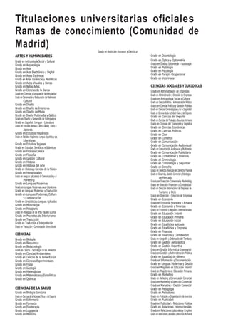 Titulaciones universitarias oficiales
Ramas de conocimiento (Comunidad de
Madrid)
                                                         Grado en Nutrición Humana y Dietética
ARTES Y HUMANIDADES                                                                              Grado en Odontología
Grado en Antropología Social y Cultural                                                          Grado en Óptica y Optometría
Grado en Arqueología                                                                             Grado en Óptica, Optometría y Audiología
Grado en Arte                                                                                    Grado en Podología
Grado en Arte Electrónico y Digital                                                              Grado en Psicología
Grado en Artes Escénicas                                                                         Grado en Terapia Ocupacional
Grado en Artes Escénicas y Mediáticas                                                            Grado en Veterinaria
Grado en Artes Visuales y Danza
Grado en Bellas Artes                                                                            CIENCIAS SOCIALES Y JURIDICAS
Grado en Ciencias de la Danza                                                                    Grado en Administración de Empresas
Grado en Ciencias y Lenguas de la Antigüedad                                                     Grado en Administración y Dirección de Empresas
Grado en Conservación y Restauración del Patrimonio                                              Grado en Antropología Social y Cultural
          Cultural                                                                               Grado en Ciencia Política y Administración Pública
Grado en Diseño                                                                                  Grado en Ciencia Política y Gestión Pública
Grado en Diseño de Interiores                                                                    Grado en Ciencias Criminológicas y de la Seguridad
Grado en Diseño de Moda                                                                          Grado en Ciencias de la Actividad Física y del Deporte
Grado en Diseño Multimedia y Gráfico                                                             Grado en Ciencias del Deporte
Grado en Diseño y Desarrollo de Videojuegos                                                      Grado en Ciencias del Trabajo y Recursos Humanos
Grado en Español: Lengua y Literatura                                                            Grado en Ciencias del Transporte y Logística
Grado en Estudios de Asia y África-Árabe, Chino y                                                Grado en Ciencias Económicas
          Japonés                                                                                Grado en Ciencias Políticas
Grado en Estudios Hispánicos                                                                     Grado en Cine
Grado en Estudios Hispánicos: Lengua Española y sus                                              Grado en Comercio
          Literaturas                                                                            Grado en Comunicación
Grado en Estudios Ingleses                                                                       Grado en Comunicación Audiovisual
Grado en Estudios Semíticos e Islámicos                                                          Grado en Comunicación Audiovisual y Multimedia
Grado en Filología Clásica                                                                       Grado en Comunicación Publicitaria
Grado en Filosofía                                                                               Grado en Contabilidad y Finanzas
Grado en Gestión Cultural                                                                        Grado en Criminología
Grado en Historia                                                                                Grado en Criminología y Seguridad
Grado en Historia del Arte                                                                       Grado en Derecho
Grado en Historia y Ciencias de la Música                                                        Grado en Derecho mención en Derecho Francés
Grado en Humanidades                                                                             Grado en Desarrollo, Gestión Comercial y Estrategias
Grado en Lenguas aplicadas a la Comunicación y al                                                          de Mercado
          Marketing                                                                              Grado en Dirección Comercial y Marketing
Grado en Lenguas Modernas                                                                        Grado en Dirección Financiera y Contabilidad
Grado en Lenguas Modernas y sus Literaturas                                                      Grado en Dirección Internacional de Empresas de
Grado en Lenguas Modernas y Traducción                                                                     Turismo y Ocio
Grado en Lenguas Modernas, Cultura                                                               Grado en Dirección y Creación de Empresas
          y Comunicación                                                                         Grado en Economía
Grado en Lingüística y Lenguas Aplicadas                                                         Grado en Economía Financiera y Actuarial
Grado en Musicología                                                                             Grado en Economía y Finanzas
Grado en Paisajismo                                                                              Grado en Economía y Negocios Internacionales
Grado en Pedagogía de las Artes Visuales y Danza                                                 Grado en Educación Infantil
Grado en Proyectos de Interiorismo                                                               Grado en Educación Primaria
Grado en Traducción                                                                              Grado en Educación Social
Grado en Traducción e Interpretación                                                             Grado en Estadística aplicada
Grado en Traducción y Comunicación Intercultural                                                 Grado en Estadística y Empresa
                                                                                                 Grado en Finanzas
CIENCIAS                                                                                         Grado en Finanzas y Contabilidad
Grado en Biología                                                                                Grado en Geografía y Ordenación del Territorio
Grado en Bioquímica                                                                              Grado en Gestión Aeronáutica
Grado en Biotecnología                                                                           Grado en Gestión Deportiva
Grado en Ciencia y Tecnología de los Alimentos                                                   Grado en Gestión Informática Empresarial
Grado en Ciencias Ambientales                                                                    Grado en Gestión y Administración Pública
Grado en Ciencias de la Alimentación                                                             Grado en Igualdad de Género
Grado en Ciencias Experimentales                                                                 Grado en Información y Documentación
Grado en Física                                                                                  Grado en Lenguas Modernas y Gestión
Grado en Geología                                                                                Grado en Magisterio en Educación Infantil
Grado en Matemáticas                                                                             Grado en Magisterio en Educación Primaria
Grado en Matemáticas y Estadística                                                               Grado en Marketing
Grado en Química                                                                                 Grado en Marketing y Comunicación Comercial
                                                                                                 Grado en Marketing y Dirección Comercial
                                                                                                 Grado en Marketing y Gestión Comercial
CIENCIAS DE LA SALUD                                                                             Grado en Pedagogía
Grado en Biología Sanitaria                                                                      Grado en Periodismo
Grado en Ciencias de la Actividad Física y del Deporte                                           Grado en Protocolo y Organización de eventos
Grado en Enfermería                                                                              Grado en Publicidad
Grado en Farmacia                                                                                Grado en Publicidad y Relaciones Públicas
Grado en Fisioterapia                                                                            Grado en Relaciones Internacionales
Grado en Logopedia                                                                               Grado en Relaciones Laborales y Empleo
Grado en Medicina                                                                                Grado en Relaciones Laborales y Recursos Humanos
 