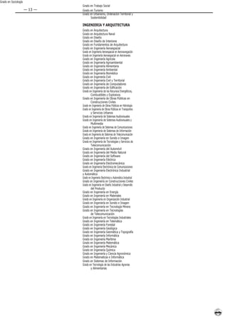 Grado en Sociología
                               Grado en Trabajo Social
                      — 13 —   Grado en Turismo
                               Grado en Urbanismo, Ordenación Territorial y
                                     Sostenibilidad

                               INGENIERIA Y ARQUITECTURA
                               Grado en Arquitectura
                               Grado en Arquitectura Naval
                               Grado en Diseño
                               Grado en Diseño de Interiores
                               Grado en Fundamentos de Arquitectura
                               Grado en Ingeniería Aeroespacial
                               Grado en Ingeniería Aeroespacial en Aeronavegación
                               Grado en Ingeniería Aeroespacial en Aeronaves
                               Grado en Ingeniería Agrícola
                               Grado en Ingeniería Agroambiental
                               Grado en Ingeniería Alimentaria
                               Grado en Ingeniería Ambiental
                               Grado en Ingeniería Biomédica
                               Grado en Ingeniería Civil
                               Grado en Ingeniería Civil y Territorial
                               Grado en Ingeniería de Computadores
                               Grado en Ingeniería de Edificación
                               Grado en Ingeniería de los Recursos Energéticos,
                                       Combustibles y Explosivos
                               Grado en Ingeniería de Obras Públicas en
                                       Construcciones Civiles
                               Grado en Ingeniería de Obras Públicas en Hidrología
                               Grado en Ingeniería de Obras Públicas en Transportes
                                       y Servicios Urbanos
                               Grado en Ingeniería de Sistemas Audiovisuales
                               Grado en Ingeniería de Sistemas Audiovisuales y
                                       Multimedia
                               Grado en Ingeniería de Sistemas de Comunicaciones
                               Grado en Ingeniería de Sistemas de Información
                               Grado en Ingeniería de Sistemas de Telecomunicación
                               Grado en Ingeniería en Sonido e Imagen
                               Grado en Ingeniería de Tecnologías y Servicios de
                                       Telecomunicación
                               Grado en Ingeniería del Automóvil
                               Grado en Ingeniería del Medio Natural
                               Grado en Ingeniería del Software
                               Grado en Ingeniería Eléctrica
                               Grado en Ingeniería Electromecánica
                               Grado en Ingeniería Electrónica de Comunicaciones
                               Grado en Ingeniería Electrónica Industrial
                               y Automática
                               Grado en Ingeniería Electrónica y Automática Industrial
                               Grado en Ingeniería en Construcciones Civiles
                               Grado en Ingeniería en Diseño Industrial y Desarrollo
                                       del Producto
                               Grado en Ingeniería en Energía
                               Grado en Ingeniería en Materiales
                               Grado en Ingeniería en Organización Industrial
                               Grado en Ingeniería en Sonido e Imagen
                               Grado en Ingeniería en Tecnología Minera
                               Grado en Ingeniería en Tecnologías
                                       de Telecomunicación
                               Grado en Ingeniería en Tecnologías Industriales
                               Grado en Ingeniería en Telemática
                               Grado en Ingeniería Forestal
                               Grado en Ingeniería Geológica
                               Grado en Ingeniería Geomática y Topografía
                               Grado en Ingeniería Informática
                               Grado en Ingeniería Marítima
                               Grado en Ingeniería Matemática
                               Grado en Ingeniería Mecánica
                               Grado en Ingeniería Química
                               Grado en Ingeniería y Ciencia Agronómica
                               Grado en Matematicas e Informática
                               Grado en Sistemas de Información
                               Grado en Tecnología de las Industrias Agrarias
                                       y Alimentarias
 