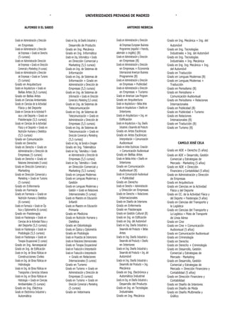 ·                         UNIVERSIDADES PRIVADAS DE MADRID                                  ·
           ALFONSO X EL SABIO                                                                      ANTONIO NEBRIJA



Grado en Administración y Dirección            Grado en Ing. de Diseño Industrial y    Grado en Administración y Dirección       Grado en Ing. Mecánica + Ing. del
   en Empresas                                    Desarrollo de Producto                  de Empresas European Business            Automóvil
Grado en Administración y Dirección            Grado en Ing. Mecánica                     Programme (español + francés,          Grado en Ing. Tecnologías
   de Empresas + Grado en Derecho              Grado en Ing. Informática               alemán o inglés) (B)                        Industriales + Ing. del Automóvil
   (5 cursos)                                  Grado en Ing. Informática + Grado       Grado en Administración y Dirección       Grado en Ing. Tecnologías
Grado en Administración Dirección                 en Dirección Comercial y                en Empresas (B)                          Industriales + Ing. Mecánica
   de Empresas + Grado en Dirección               Marketing (5,5 cursos)               Grado en Administración y Dirección       Grado en Ing. Ing. Mecánica + Ing.
   Comercial y Marketing (4 cursos)            Grado en Ing. de Sistemas de               en Empresas + Economía                   del Automóvil
Grado en Administración y Dirección               Información                             Internacional American Business        Grado en Traducción
   de Empresas + Grado en Turismo              Grado en Ing. de Sistemas de               Programme (B)                          Grado en Lenguas Modernas (B)
   (5 cursos)                                     Información + Grado en               Grado en Administración y Dirección       Grado en Lenguas Modernas +
Grado en Arquitectura                             Administración y Dirección de           en Empresas + Publicidad                 Traducción
Grado en Arquitectura + Grado en                  Empresas (5,5 cursos)                Grado en Administración y Dirección       Grado en Periodismo (B)
   Bellas Artes (6,5 cursos)                   Grado en Ing. de Sistemas de               en Empresas + Turismo                  Grado en Periodismo +
Grado en Bellas Artes                             Información + Grado en Dirección     Grado en American Law Program               Comunicación Audiovisual
Grado en Ciencias Ambientales                     Comercial y Marketing (5,5 cursos)   Grado en Arquitectura                     Grado en Periodismo + Relaciones
Grado en Ciencias de la Actividad              Grado en Ing. de Sistemas de            Grado en Arquitectura + Bellas Artes        Internacionales
   Física y del Deporte                           Telecomunicación                     Grado en Arquitectura + Diseño en         Grado en Publicidad (B)
Grado en Ciencias de la Actividad fí-          Grado en Ing. de Sistemas de               Interiores                             Grado en Publicidad + Turismo
   sica y del Deporte + Grado en                  Telecomunicación + Grado en          Grado en Arquitectura + Ing. en           Grado en Relaciones
   Fisioterapia (5,5 cursos)                      Administración y Dirección de           Edificación                              Intenacionales (B)
Grado en Ciencias de la Actividad                 Empresas (5,5 cursos)                Grado en Arquitectura + Ing. Diseño       Grado en Traducción (B)
   Física y el Deporte + Grado en              Grado en Ing. de Sistemas de               Industrial y Desarrollo del Producto   Grado en Turismo (B)
   Nutrición Humana y Dietética                   Telecomunicación + Grado en          Grado en Artes Escénicas
   (5,5 cursos)                                   Dirección Comercial y Marketing      Grado en Artes Escénicas:
Grado en Comunicación                             (5,5 cursos)                            Interpretación + Comunicación
Grado en Derecho                               Grado en Ing. de Sonido e Imagen           Audiovisual                                      CAMILO JOSÉ CELA
Grado en Derecho + Grado en                    Grado en Ing. Telemática                Grado en Artes Escénicas: Creación
   Administración y Dirección de               Grado en Ing. Telemática + Grado           + Comunicación Audiovisual             Grado en ADE + Derecho (5 años)
   Empresas (5 cursos)                            en Administración y Dirección de     Grado en Belllas Artes                    Grado en ADE + Desarrollo, Gestión
Grado en Derecho + Grado en                       Empresas (5,5 cursos)                Grado en Bellas Artes + Diseño en           Comercial y Estrategias de
   Relaciones Internacionales (5 cursos)       Grado en Ing. Telemática + Grado           Interiores                               Mercado - Marketing (5 años)
Grado en Dirección Comercial y                    en Dirección Comercial y             Grado en Comunicación                     Grado en ADE + Dirección
   Marketing                                      Marketing (5,5 cursos)                  Audiovisual (B)                          Financiera y Contabilidad (5 años)
Grado en Dirección Comercial y                 Grado en Lenguas Modernas               Grado en Comunicación Audiovisual         Grado en Administración y Dirección
   Marketing + Grado en Turismo                Grado en Lenguas Modernas y                + Publicidad                             de Empresas
   (5 cursos)                                     Gestión                              Grado en Derecho                          Grado en Arquitectura
Grado en Enfermería                            Grado en Lenguas Modernas y             Grado en Derecho + Administración         Grado en Ciencias en la Actividad
Grado en Farmacia                                 Gestión + Grado en Relaciones           y Dirección en Empresas                  Física y del Deporte
Grado en Farmacia + Grado en                      Internacionales (5 cursos)           Grado en Derecho + Relaciones             Grado en CC. de la Actividad Física y
   Nutrición Humana y Dietética                Grado en Maestro en Educación              Internacionales                          del Deporte + Fisioterapia (5 años)
   (6 cursos)                                     Infantil                             Grado en Diseño de Interiores             Grado en Ciencias del Transporte y
Grado en Farmacia + Grado en Óp-               Grado en Maestro en Educación           Grado en Enfermería                         la Logística
   tica y Optometría (6 cursos)                   Primaria                             Grado en Fisioterapia                     Grado en Ciencias del Transporte y
Grado en Fisioterapia                          Grado en Medicina                       Grado en Gestión Cultural (B)               La Logística + Piloto de Transporte
Grado en Fisioterapia + Grado en               Grado en Nutrición Humana y             Grado en Ing. en Edificación                de Línea Aérea
   Ciencias de la Actividad física y              Dietética                            Grado en Ing. del Automóvil               Grado en Cine
   del Deporte (5,5 cursos)                    Grado en Odontología                    Grado en Ing. Diseño Industrial y         Grado en Cine + Comunicación
Grado en Fisioterapia + Grado en               Grado en Óptica y Optometría               Desarrollo del Producto + Bellas         Audiovisual (5 años)
   Podología (5,5 cursos)                      Grado en Podología                         Artes                                  Grado en Comunicación Audiovisual
Grado en Fisioterapia + Grado en               Grado en Proyectos de Interiorismo      Grado en Ing. Diseño Industrial y         Grado en Criminología
   Terapia Ocupacional (5 cursos)              Grado en Relaciones Internacionales        Desarrollo del Producto + Diseño       Grado en Derecho
Grado en Ing. Aeroespacial                     Grado en Terapia Ocupacional               en Interiores                          Grado en Derecho + Criminología
Grado en Ing. de Edificación                   Grado en Traducción e Interpretación    Grado en Ing. Diseño Industrial y         Grado en Desarrollo, Gestión
Grado en Ing. de Obras Públicas en             Grado en Traducción e Interpretación       Desarrollo del Producto + Ing. del       Comercial y Estrategias de
   Construcciones Civiles                         + Grado en Relaciones                   Automóvil                                Mercado - Marketing
Grado en Ing. de Obras Públicas en                Internacionales (5 cursos)           Grado en Ing. Diseño Industrial y         Grado en Desarrollo, Gestión
   Hidrología                                  Grado en Turismo                           Desarrollo del Producto + Ing.           Comercial y Estrategias de
Grado en Ing. de Obras Públicas en             Grado en Turismo + Grado en                Mecánica                                 Mercado + Dirección Financiera y
   Transportes y Servicios Urbanos                Administración y Dirección de        Grado en Ing. Electrónica y                 Contabilidad (5 años)
Grado en Ing. en Obras Públicas en                Empresas (5 cursos)                     Automática Industrial                  Grado en Dirección Financiera y
   Hidrología + Grado en Ciencias              Grado en Turismo + Grado en             Grado en Ing. en Diseño Industrial y        Contabilidad
   Ambientales (5 cursos)                         Dirección Comercial y Marketing         Desarrollo del Producto                Grado en Diseño de Interiores
Grado en Ing. Eléctrica                           (5 cursos)                           Grado en Ing. en Tecnologías              Grado en Diseño de Moda
Grado en Electrónica Industrial y              Grado en Veterinaria                       Industriales                           Grado en Diseño Multimedia y
   Automática                                                                          Grado en Ing. Mecánica                      Gráfico
 