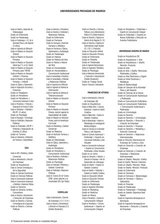·                          UNIVERSIDADES PRIVADAS DE MADRID                               ·


Grado en Diseño y Desarrollo de             Grado en Derecho y Periodismo            Grado en Derecho y Ciencias            Grado en Periodismo + Publicidad +
   Videojuegos                              Grado en Derecho y Publicidad y             Políticas y de la Administración      Experto en Comunicación Integral
Grado en Enfermería                            Relaciones Públicas                      Pública (E-5) (Doble titulación)    Grado en Publicidad + Experto en
Grado en Fisioterapia                       Grado en Enfermería                      Grado en Derecho y Diploma en            Nueva Publicidad y Dirección en
Grado en Fisioterapia + CC. de la           Grado en Farmacia                           Derecho de los Negocios (E-1 N)       Eventos Publicitarios
   Actividad Física y del Deporte           Grado en Farmacia y Nutrición            Grado en Derecho y Diploma en
   (5 años)                                    Humana y Dietética                       International Legal Studies
Grado en Ingeniería de Edificación          Grado en Farmacia y Óptica,                 (E-1 IE-1 I francés)
Grado en Maestro en Educación                  Optometría y Audiología               Grado en Educación Infantil             UNIVERSIDAD EUROPEA DE MADRID
   Infantil                                 Grado en Fisioterapia                    Grado en Educación Primaria
Grado en Maestro en Educación               Grado en Historia                        Grado en Enfermería                    Grado en Arquitectura (B)
   Primaria                                 Grado en Historia del Arte               Grado en Filosofía                     Grado en Arquitectura + Arte
Grado en Maestro en Educación               Grado en Historia e Historia             Grado en Fisioterapia                  Grado en Arquitectura + Diseño.
   Infantil para T.S. en Ed. Infantil          del Arte                              Grado en Ingeniería Electromecánica      Mención: Producto
Grado en Maestro en Educación               Grado en Humanidades                     Grado en Ingeniería Telemática         Grado en Arte
   Primaria para TAFAD                      Grado en Humanidades y                   Grado en Psicología                    Grado en Arte + Diseño. Menciones:
Grado en Maestro en Educación                  Comunicación Audiovisual              Grado en Relaciones Internacionales      Multimedia y Gráfico
   Infantil + Priamria                      Grado en Humanidades y Periodismo           y Traducción e Interpretación       Grado en Arte Electrónico y Digital
Grado en Maestro en Educación               Grado en Humanidades y Publicidad           (Doble titulación)                  Grado en Artes Escénicas y
   Primaria + Infantil                         y Relaciones Públicas                 Grado en Trabajo Social                  Mediáticas
Grado en Óptica y Optometría                Grado en Ingeniería de la Edificación    Grado en Traducción e Interpretación   Grado en Biotecnología
Grado en Organización de Eventos y          Grado en Ingeniería de Sistemas de                                              Grado en Ciencias de la Actividad
   Protocolo                                   Información                                                                    Física y del Deporte
Grado en Paisajismo                         Grado en Ingeniería de Sistemas de                FRANCISCO DE VITORIA          Grado en Ciencias de la Danza
Grado en Periodismo                            Telecomunicación                                                             Grado en Comunicación Audiovisual
Grado en Periodismo +                       Grado en Maestro en Educación            Grado en Administración y Dirección      y Multimedia
   Comunicación Audiovisual (5 años)           Infantil                                 de Empresas (B)                     Grado en Comunicación Publicitaria
Grado en Periodismo + Protocolo y           Grado en Maestro en Educación            Grado en Arquitectura                  Grado en Comunicación Publicitaria
   Organización de Eventos (5 años)            Primaria                              Grado en Bellas Artes + Comunic.         + Comunicación Audiovisual y
Grado en Periodismo + Publicidad y          Grado en Maestro en Educación               Audiovisual + Experto en Gestión      Multimedia
   RR.PP. (5 años)                             Primaria, mención especial de            Creativa                            Grado en Criminología
Grado en Psicología                            Especialidad de Inglés                Grado en Bellas Artes + Experto en     Grado en Derecho
Grado en Psicología + Criminología          Grado en Maestro en Educación               Gestión Creativa                    Grado en Derecho + Criminología
Grado en Publicidad y Relaciones               Primaria, opción de Intensificación   Grado en Biotecnología + Experto en    Grado en Derecho + Dirección y
   Públicas                                    Curricular                               Metodología en Investigación          Creación de Empresas
Grado en Publicidad y RR.PP +               Grado en Marketing y Gestión                Biotecnológíca                      Grado en Derecho + Finanzas
   Protocolo y Organización de                 Comercial                             Grado en Ciencias en la Actividad      Grado en Derecho + Marketing y
   Eventos (5 años)                         Grado en Medicina                           Física y del Deporte                  Dirección Comercial
Grado en Turismo                            Grado en Nutrición Humana y              Grado en Comunic Audiovisual +         Grado en Derecho + Relaciones
Grado en Urbanismo, Ordenación                 Dietética                                Publicidad + Experto en               Internacionales
   del Territorio y Sostenibilidad          Grado en Odontología                        Comunicación Multimedia y Artes     Grado en Dirección Internacional de
                                            Grado en Óptica, Optometría y               Visuales                              Empresas de Turismo y Ocio
                                               Audiología                            Grado en Comunicación Audiovisual      Grado en Dirección y Creación de
                      CEU                   Grado en Periodismo                         + Experto en Comunicación             Empresas
                                            Grado en Periodismo y                       Multimedia y Artes Visuales         Grado en Dirección y Creación de
Grado en ADE y Marketing y Gestión             Comunicación Audiovisual              Grado en en recho                        Empresas + Relaciones
   Comercial                                Grado en Periodismo y Publicidad y       Grado en Derecho + Admón. y              Internacionales
Grado en Administración y Dirección            Relaciones Públicas                      Dirección en Empresas + Plan de     Grado en Diseño. Mención: Gráfico
   de Empresas                              Grado en Psicología                         Desarrollo de Liderazgo             Grado en Diseño. Mención: Interiores
Grado en Arquitectura                       Grado en Publicidad y Marketing y        Grado en Diseño + Experto en           Grado en Diseño. Mención: Moda
Grado en Ciencias Criminológicas y             Gestión Comercial                        Gestión Creativa                    Grado en Diseño. Mención: Producto
   de la Seguridad                          Grado en Publicidad y Relaciones         Grado en Diseño + Publicidad +         Grado en Enfermería
Grado en Ciencias Económicas                   Públicas                                 Experto en Gestión Creativa         Grado en Farmacia
Grado en Ciencias Políticas                 Grado en Turismo (EU de Turismo          Grado en Educación Infantil            Grado en Farmacia + Biotecnología
Grado en Comunicación Audiovisual              CENP, centro adscrito a la            Grado en Educación Primaria            Grado en Farmacia + Óptica y
Grado en Comunicación Audiovisual              Universidad CEU San Pablo)            Grado en Enfermería                      Optometría
   y Publicidad y Relaciones Públicas                                                Grado en Fisioterapia                  Grado en Finanzas
Grado en Derecho                                                                     Grado en Ingeniería Informática        Grado en Fisioterapia
Grado en Derecho Jurídico                                                            Grado en Marketing                     Grado en Fisioterapia + Podología
   Comunitario                                                COMILLAS               Grado en Medicina                      Grado en Gestión Deportiva Real
Grado en Derecho y Administracion                                                    Grado en Música                          Madrid
   y Dirección de Empresas                  Grado en Administración y Dirección      Grado en Periodismo + Experto en       Grado en Ingeniería Aeroespacial en
Grado en Derecho y Ciencias                    de Empresas ( E-2 / E-4 )                Comunicación Integral                 Aeronaves
   Criminológicas de la Seguridad           Grado en Derecho y Administración        Grado en Periodismo + Comunic.         Grado en Ingeniería Aeroespacial en
Grado en Derecho y Ciencias                    y Dirección en Empresas (E-3)            Audiovisual + Experto en              Aeronaves + Dirección y Creación
   Políticas                                   (Doble titulación)                       Comunicación Integral                 de Empresas




B Titulaciones también ofrecidas en modalidad bilingüe
 