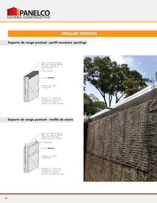 Folleto panelco low | PDF