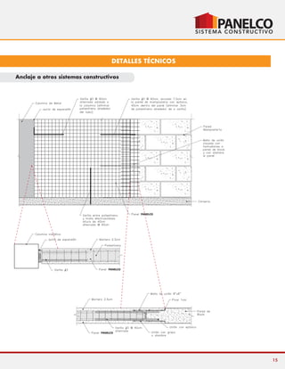 Folleto panelco low | PDF