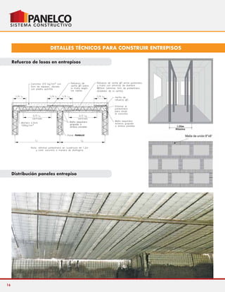 Folleto panelco low | PDF