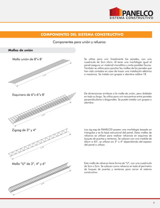 Folleto panelco low | PDF
