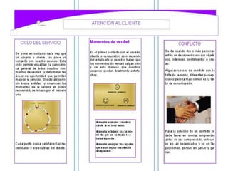 Folleto para el blog