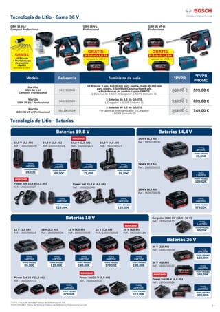 13
Tecnología de Litio - Gama 36 V
Modelo Referencia Suministro de serie *PVPR
*PVPR
PROMO
Martillo
GBH 36 V-LI
Compact Professional
0611903R0J
10 Brocas: 3 uds. 6x160 mm para piedra, 3 uds. 8x160 mm
para piedra, 1 Set MultiConstruction 4 uds.
+ Portabrocas de cambio rápido GRATIS.
2 Baterías de 2,0 Ah. 1 Cargador. L-BOXX (tamaño 3).
680,00 € 599,00 €
Martillo
GBH 36 V-LI Professional
0611900R0X
3 Baterías de 4,0 Ah GRATIS.
1 Cargador. L-BOXX (tamaño 3). 923,00 € 699,00 €
Martillo
GBH 36 VF-LI Professional
0611901R0W
3 Baterías de 4,0 Ah GRATIS.
Portabrocas intercambiable. 1 Cargador.
L-BOXX (tamaño 3).
989,00 € 749,00 €
GBH 36 V-LI
Compact Professional
GRATIS
10 Brocas
+ Portabrocas
de cambio
rápido
valorados en 109 €
GBH 36 V-LI
Professional
GRATIS
3ª Batería 4,0 Ah
valorada en 250 €
GRATIS
3ª Batería 4,0 Ah
valorada en 250 €
GBH 36 VF-LI
Professional
*PVPR: Precio de Venta al Público de Referencia sin IVA.
*PVPR PROMO: Precio de Venta al Público de Referencia Promocional sin IVA.
Tecnología de Litio - Baterías
Baterías 10,8 V
Baterías 18 V
Baterías 36 V
Baterías 14,4 V
10,8 V (1,5 Ah)
Ref.: 1600Z0002W
18 V (1,5 Ah)
Ref.: 1600Z00035
18 V (2,0 Ah)
Ref.: 1600Z00036
18 V (4,0 Ah)
Ref.: 1600Z00038
18 V (5,0 Ah)
Ref.: 1600A002U5
18 V (6,0 Ah)
Ref.: 1600A004ZN
36 V (2,0 Ah)
Ref.: 1600Z0003B
36 V (4,0 Ah)
Ref.: 1600Z0003C
Power Set 36 V (4,0 Ah)
Ref.: 1600A004ZX
Power Set 10,8 V (2,5 Ah)
Ref.: 1600A004ZP
Power Set 18 V (5,0 Ah)
Ref.: 1600A002TD
Power Set 18 V (6,0 Ah)
Ref.: 1600A00500
Power Set 10,8 V (4,0 Ah)
Ref.: 1600Z00046
10,8 V (2,0 Ah)
Ref.: 1600Z0002X
10,8 V (2,5 Ah)
Ref.: 1600A004ZL
10,8 V (4,0 Ah)
Ref.: 1600Z0002Y
14,4 V (1,5 Ah)
Ref.: 1600Z00030
14,4 V (2,0 Ah)
Ref.: 1600Z00031
14,4 V (4,0 Ah)
Ref.: 1600Z00033
*PVPR PROMO
59,00€
*PVPR
69,00€
*PVPR PROMO
129,00€
*PVPR
159,00€
*PVPR PROMO
99,00€
*PVPR
116,00€
*PVPR PROMO
119,00€
*PVPR
139,00€
*PVPR PROMO
149,00€
*PVPR
175,00€
*PVPR PROMO
179,00€
*PVPR
209,00€
*PVPR PROMO
199,00€
*PVPR
235,00€
*PVPR PROMO
279,00€
*PVPR
329,00€
*PVPR PROMO
319,00€
*PVPR
379,00€
Cargador 3680 CV (14,4 - 36 V)
Ref.: 1600A004ZS
*PVPR PROMO
99,00€
*PVPR
115,00€
*PVPR PROMO
399,00€
*PVPR
469,00€
*PVPR PROMO
249,00€
*PVPR
295,00€
*PVPR PROMO
159,00€
*PVPR
179,00€
*PVPR PROMO
139,00€
*PVPR
159,00€
*PVPR PROMO
69,00€
*PVPR
79,00€
*PVPR PROMO
79,00€
*PVPR
89,00€
*PVPR PROMO
89,00€
*PVPR
99,00€
*PVPR PROMO
89,00€
*PVPR
99,00€
*PVPR PROMO
109,00€
*PVPR
125,00€
*PVPR PROMO
179,00€
*PVPR
205,00€
NOVEDAD
NOVEDAD
NOVEDAD
NOVEDAD
NOVEDAD
 
