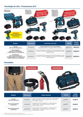 Comprado por separado
(PVPR PROMO): 517 €
Ahorro de: 78 €
Comprado por separado
(PVPR PROMO): 816 €
Ahorro de: 117€
14
Tecnología de Litio - Promociones 18 V
Novedades
Modelo Referencia Suministro de serie *PVPR
*PVPR
PROMO
Martillo
GBH 18 V-EC Professional
0615990G15
1 Taladro GSB 18-2-LI Professional GRATIS.
2 Baterías de 4,0 Ah. 1 Cargador. L-BOXX (tamaño 3). 585,00 € 494,00 €
Pack Amoladora
GWS 18 V-LI Professional
+ Taladro GSB 18 V-LI Professional
0615990GT1
Las herramientas se suministran de forma separada en cajas
de cartón. Suministro separado de 1 bolsa de herramientas
(tamaño medio).
516,00 € 439,00 €
Pack Martillo
GBH 18 V-EC Professional
+ Amoladora GWS 18 V-LI Professional
+ Taladro GSB 18 V-LI Professional
0615990GT2
Las herramientas se suministran de forma separada en cajas
de cartón. Suministro separado de 1 bolsa de herramientas
(tamaño grande).
829,00 € 699,00 €
Modelo Referencia Datos técnicos *PVPR
*PVPR
PROMO
Cinturón
WBA 09 Professional
0618800001
Cinturón de trabajo y abridor de botellas. 100% Polyester.
Hebilla niquelada. 119 cm de largo y 4,5 cm de ancho.
Color negro. 0,126 kg.
22,00 € 19,00 €
Bolsa de Herramientas
Professional
1600A003BJ
Polyester 600 D PVC. 48x30x28 cm. Capacidad para
3 herramientas. 3 Bolsillos externos y 5 internos.
Tamaño medio. 1,5 kg.
34,00 € 29,00 €
Bolsa de Herramientas
Professional
1600A003BK
Polyester 600 D PVC. 55x35x35 cm. Capacidad para
6 herramientas. 3 Bolsillos externos y 5 internos.
Tamaño grande. 1,75 kg.
39,00 € 34,00 €
GBH 18 V-EC
Professional
GWS 18 V-LI
Professional
+ GSB 18 V-LI
Professional
GBH 18 V-EC
Professional
+ GWS 18 V-LI
Professional
+ GSB 18 V-LI
Professional
*PVPR: Precio de Venta al Público de Referencia sin IVA.
*PVPR PROMO: Precio de Venta al Público de Referencia Promocional sin IVA.
GRATIS
Taladro GSB 18-2-LI
Professional
valorado en 105 €
NOVEDAD NOVEDAD
 