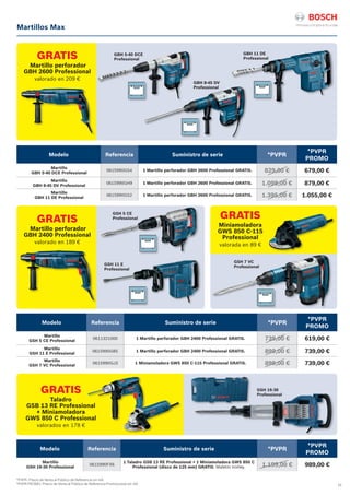 15
Martillos Max
*PVPR: Precio de Venta al Público de Referencia sin IVA.
*PVPR PROMO: Precio de Venta al Público de Referencia Promocional sin IVA.
Modelo Referencia Suministro de serie *PVPR
*PVPR
PROMO
Martillo
GSH 5 CE Professional
0611321000 1 Martillo perforador GBH 2400 Professional GRATIS. 739,00 € 619,00 €
Martillo
GSH 11 E Professional
0615990G8S 1 Martillo perforador GBH 2400 Professional GRATIS. 899,00 € 739,00 €
Martillo
GSH 7 VC Professional
0615990GJ3 1 Miniamoladora GWS 850 C-115 Professional GRATIS. 899,00 € 739,00 €
Modelo Referencia Suministro de serie *PVPR
*PVPR
PROMO
Martillo
GBH 5-40 DCE Professional
0615990GS4 1 Martillo perforador GBH 2600 Professional GRATIS. 829,00 € 679,00 €
Martillo
GBH 8-45 DV Professional
0615990GH9 1 Martillo perforador GBH 2600 Professional GRATIS. 1.099,00 € 879,00 €
Martillo
GBH 11 DE Professional
0615990GS2 1 Martillo perforador GBH 2600 Professional GRATIS. 1.395,00 € 1.055,00 €
GBH 5-40 DCE
Professional
GBH 8-45 DV
Professional
GBH 11 DE
ProfessionalGRATIS
Martillo perforador
GBH 2600 Professional
valorado en 209 €
GRATIS
Martillo perforador
GBH 2400 Professional
valorado en 189 €
GRATIS
Miniamoladora
GWS 850 C-115
Professional
valorada en 89 €
GSH 5 CE
Professional
GSH 11 E
Professional
GSH 7 VC
Professional
Modelo Referencia Suministro de serie *PVPR
*PVPR
PROMO
Martillo
GSH 16-30 Professional
0615990FX6
1 Taladro GSB 13 RE Professional + 1 Miniamoladora GWS 850 C
Professional (disco de 125 mm) GRATIS. Maletín trolley. 1.199,00 € 989,00 €
GSH 16-30
Professional
GRATIS
Taladro
GSB 13 RE Professional
+ Miniamoladora
GWS 850 C Professional
valorados en 178 €
 