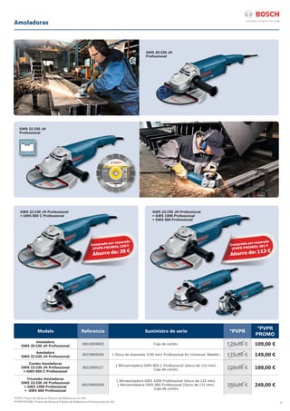 17
*PVPR: Precio de Venta al Público de Referencia sin IVA.
*PVPR PROMO: Precio de Venta al Público de Referencia Promocional sin IVA.
Modelo Referencia Suministro de serie *PVPR
*PVPR
PROMO
Amoladora
GWS 20-230 JH Professional
0601850M03 Caja de cartón. 129,00 € 109,00 €
Amoladora
GWS 22-230 JH Professional
0615990DD6 1 Disco de diamante (230 mm) Professional for Universal. Maletín. 175,00 € 149,00 €
Combo Amoladoras
GWS 22-230 JH Professional
+ GWS 850 C Professional
0615990G1T
1 Miniamoladora GWS 850 C Professional (disco de 115 mm).
Caja de cartón. 229,00 € 189,00 €
Tricombo Amoladoras
GWS 22-230 JH Professional
+ GWS 1000 Professional
+ GWS 660 Professional
0615990DW9
1 Miniamoladora GWS 1000 Professional (disco de 125 mm).
1 Miniamoladora GWS 660 Professional (disco de 115 mm).
Caja de cartón.
289,00 € 249,00 €
GWS 20-230 JH
Professional
Comprado por separado
(PVPR PROMO): 228 €
Ahorro de: 39 €
GWS 22-230 JH Professional
+ GWS 1000 Professional
+ GWS 660 Professional
GWS 22-230 JH Professional
+ GWS 850 C Professional
Comprado por separado
(PVPR PROMO): 361 €
Ahorro de: 112 €
Amoladoras
GWS 22-230 JH
Professional
 