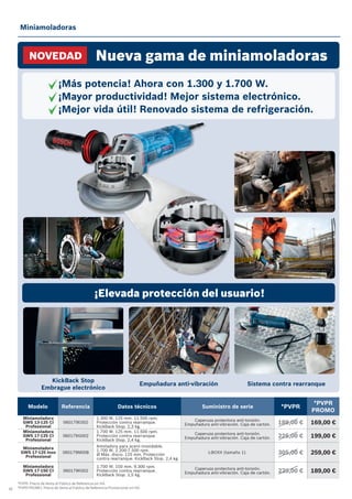 *PVPR: Precio de Venta al Público de Referencia sin IVA.
*PVPR PROMO: Precio de Venta al Público de Referencia Promocional sin IVA.18
Miniamoladoras
Modelo Referencia Datos técnicos Suministro de serie *PVPR
*PVPR
PROMO
Miniamoladora
GWS 13-125 CI
Professional
060179E002
1.300 W. 125 mm. 11.500 rpm.
Protección contra rearranque.
KickBack Stop. 2,3 kg.
Caperuza protectora anti-torsión.
Empuñadura anti-vibración. Caja de cartón. 189,00 € 169,00 €
Miniamoladora
GWS 17-125 CI
Professional
060179G002
1.700 W. 125 mm. 11.500 rpm.
Protección contra rearranque.
KickBack Stop. 2,4 kg.
Caperuza protectora anti-torsión.
Empuñadura anti-vibración. Caja de cartón. 225,00 € 199,00 €
Miniamoladora
GWS 17-125 Inox
Professional
060179M008
Amoladora para acero inoxidable.
1.700 W. 2.200-7.500 rpm.
Ø Máx. disco: 125 mm. Protección
contra rearranque. KickBack Stop. 2,4 kg.
L-BOXX (tamaño 1). 305,00 € 259,00 €
Miniamoladora
GWS 17-150 CI
Professional
060179K002
1.700 W. 150 mm. 9.300 rpm.
Protección contra rearranque.
KickBack Stop. 2,5 kg.
Caperuza protectora anti-torsión.
Empuñadura anti-vibración. Caja de cartón. 225,00 € 189,00 €
Nueva gama de miniamoladoras
¡Elevada protección del usuario!
KickBack Stop
Embrague electrónico
Empuñadura anti-vibración
NOVEDAD
¡Más potencia! Ahora con 1.300 y 1.700 W.
¡Mayor productividad! Mejor sistema electrónico.
¡Mejor vida útil! Renovado sistema de refrigeración.
Sistema contra rearranque
 