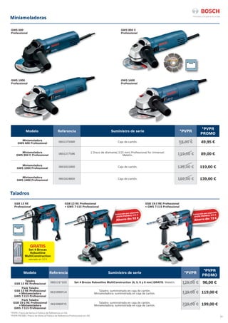 19
*PVPR: Precio de Venta al Público de Referencia sin IVA.
*PVPR PROMO: Precio de Venta al Público de Referencia Promocional sin IVA.
Miniamoladoras
Modelo Referencia Suministro de serie *PVPR
*PVPR
PROMO
Miniamoladora
GWS 600 Professional 060137506R Caja de cartón. 59,00 € 49,95 €
Miniamoladora
GWS 850 C Professional 0601377596
1 Disco de diamante (115 mm) Professional for Universal.
Maletín. 119,00 € 89,00 €
Miniamoladora
GWS 1000 Professional 0601821800 Caja de cartón. 139,00 € 119,00 €
Miniamoladora
GWS 1400 Professional 0601824800 Caja de cartón. 169,00 € 139,00 €
GWS 600
Professional
GWS 850 C
Professional
GWS 1000
Professional
GWS 1400
Professional
Modelo Referencia Suministro de serie *PVPR
*PVPR
PROMO
Taladro
GSB 13 RE Professional 0601217103 Set 4 Brocas Robustline MultiConstruction (4, 5, 6 y 8 mm) GRATIS. Maletín. 125,00 € 96,00 €
Pack Taladro
GSB 13 RE Professional
+ Miniamoladora
GWS 7-115 Professional
0615990FU4
Taladro: suministrado en caja de cartón.
Miniamoladora: suministrada en caja de cartón. 139,00 € 119,00 €
Pack Taladro
GSB 19-2 RE Professional
+ Miniamoladora
GWS 7-115 Professional
0615990FY5
Taladro: suministrado en caja de cartón.
Miniamoladora: suministrada en caja de cartón. 239,00 € 199,00 €
GSB 13 RE
Professional
GRATIS
Set 4 Brocas
Robustline
MultiConstruction
valorado en 11 €
Comprado por separado
(PVPR PROMO): 171 €
Ahorro de: 52 €
Comprado por separado
(PVPR PROMO): 271 €
Ahorro de: 72 €
GSB 13 RE Professional
+ GWS 7-115 Professional
GSB 19-2 RE Professional
+ GWS 7-115 Professional
Taladros
 