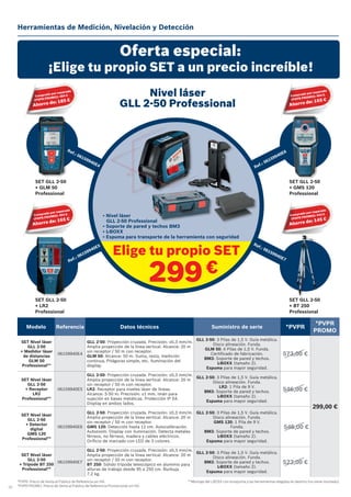 Comprado por separado
(PVPR PROMO): 484 €
Ahorro de: 185 €
Comprado por separado
(PVPR PROMO): 464 €
Ahorro de: 165 €
Comprado por separado
(PVPR PROMO): 444 €
Ahorro de: 145 €
Comprado por separado
(PVPR PROMO): 464 €
Ahorro de: 165 €
22
*PVPR: Precio de Venta al Público de Referencia sin IVA.
*PVPR PROMO: Precio de Venta al Público de Referencia Promocional sin IVA.
**Montaje del L-BOXX con la espuma y las herramientas elegidas en destino (no viene montado).
Herramientas de Medición, Nivelación y Detección
Modelo Referencia Datos técnicos Suministro de serie *PVPR
*PVPR
PROMO
SET Nivel láser
GLL 2-50
+ Medidor láser
de distancias
GLM 50
Professional**
06159940E4
GLL 2-50: Proyección cruzada. Precisión: ±0,3 mm/m.
Amplia proyección de la línea vertical. Alcance: 20 m
sin receptor / 50 m con receptor.
GLM 50: Alcance: 50 m. Suma, resta, medición
continua, Pitágoras simple, etc. Iluminación del
display.
GLL 2-50: 3 Pilas de 1,5 V. Guía metálica.
Disco alineación. Funda.
GLM 50: 4 Pilas de 1,5 V. Funda.
Certificado de fabricación.
BM3: Soporte de pared y techos.
L-BOXX (tamaño 2).
Espuma para mayor seguridad.
573,00 €
299,00 €
SET Nivel láser
GLL 2-50
+ Receptor
LR2
Professional**
06159940E5
GLL 2-50: Proyección cruzada. Precisión: ±0,3 mm/m.
Amplia proyección de la línea vertical. Alcance: 20 m
sin receptor / 50 m con receptor.
LR2: Receptor para niveles láser de líneas.
Alcance: 5-50 m. Precisión: ±1 mm. Imán para
sujeción en bases metálicas. Protección IP 54.
Display en ambos lados.
GLL 2-50: 3 Pilas de 1,5 V. Guía metálica.
Disco alineación. Funda.
LR2: 1 Pila de 9 V.
BM3: Soporte de pared y techos.
L-BOXX (tamaño 2).
Espuma para mayor seguridad.
546,00 €
SET Nivel láser
GLL 2-50
+ Detector
digital
GMS 120
Professional**
06159940E6
GLL 2-50: Proyección cruzada. Precisión: ±0,3 mm/m.
Amplia proyección de la línea vertical. Alcance: 20 m
sin receptor / 50 m con receptor.
GMS 120: Detección hasta 12 cm. Autocalibración.
Autozoom. Display con iluminación. Detecta metales
férreos, no férreos, madera y cables eléctricos.
Orificio de marcado con LED de 3 colores.
GLL 2-50: 3 Pilas de 1,5 V. Guía metálica.
Disco alineación. Funda.
GMS 120: 1 Pila de 9 V.
Funda.
BM3: Soporte de pared y techos.
L-BOXX (tamaño 2).
Espuma para mayor seguridad.
546,00 €
SET Nivel láser
GLL 2-50
+ Trípode BT 250
Professional**
06159940E7
GLL 2-50: Proyección cruzada. Precisión: ±0,3 mm/m.
Amplia proyección de la línea vertical. Alcance: 20 m
sin receptor / 50 m con receptor.
BT 250: Sólido trípode telescópico en aluminio para
alturas de trabajo desde 95 a 250 cm. Burbuja.
7,2 kg.
GLL 2-50: 3 Pilas de 1,5 V. Guía metálica.
Disco alineación. Funda.
BM3: Soporte de pared y techos.
L-BOXX (tamaño 2).
Espuma para mayor seguridad.
522,00 €
Oferta especial:
¡Elige tu propio SET a un precio increíble!
299€
Elige tu propio SET
• Nivel láser
	 GLL 2-50 Professional
• Soporte de pared y techos BM3
• L-BOXX
• Espuma para transporte de la herramienta con seguridad
SET GLL 2-50
+ GLM 50
Professional
SET GLL 2-50
+ GMS 120
Professional
SET GLL 2-50
+ BT 250
Professional
SET GLL 2-50
+ LR2
Professional
Nivel láser
GLL 2-50 Professional
Ref.: 06159940E4
Ref.: 06159940E7
Ref.: 06159940E5
Ref.: 06159940E6
 