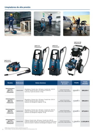 24
*PVPR: Precio de Venta al Público de Referencia sin IVA.
*PVPR PROMO: Precio de Venta al Público de Referencia Promocional sin IVA.
Limpiadoras de alta presión
GHP 5-13 C
Professional
GHP 6-14
Professional
GHP 8-15 XD
Professional
GHP 5-14
Professional
Modelo Referencia Datos técnicos
Suministro
de serie
*PVPR
*PVPR
PROMO
Hidrolimpiadora
agua fría
GHP 5-13 C
Professional
0600910000
Monofásica. Presión máx. 140 bares. Caudal máx. 520 l/h.
2.300 W. Bomba de latón con pistones cerámicos.
Auto-Stop. Ajuste de presión. 16 kg.
Lanza 4 funciones:
vario alta y baja presión. 669,00 € 509,00 €
Hidrolimpiadora
agua fría
GHP 5-14
Professional
0600910100
Monofásica. Presión máx. 150 bares. Caudal máx. 520 l/h.
2.400 W. Bomba de latón. Auto-Stop.
Depósito de detergente integrado. 23 kg.
Lanza 4 funciones:
vario alta y baja presión. 779,00 € 599,00 €
Hidrolimpiadora
agua fría
GHP 6-14
Professional
0600910200
Monofásica. Presión máx. 150 bares. Caudal máx. 650 l/h.
2.600 W. Bomba de latón. Auto-Stop. Ajuste de presión.
Depósito de detergente integrado. 26 kg.
Lanza 4 funciones:
vario alta y baja presión. 879,00 € 679,00 €
Hidrolimpiadora
agua fría
GHP 8-15 XD
Professional
0600910300
Trifásica. Presión máx. 160 bares. Caudal máx. 800 l/h.
4.000 W. Bomba de latón con pistones cerámicos. Auto-Stop.
Ajuste de presión. Depósito de detergente integrado. 41 kg.
Lanza 4 funciones:
vario alta y baja presión. 1.329,00 € 1.019,00 €
 