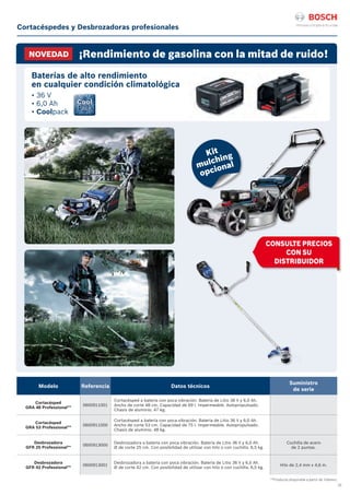 25
Cortacéspedes y Desbrozadoras profesionales
**Producto disponible a partir de Febrero.
Modelo Referencia Datos técnicos
Suministro
de serie
Cortacésped
GRA 48 Professional**
0600911001
Cortacésped a batería con poca vibración. Batería de Litio 36 V y 6,0 Ah.
Ancho de corte 48 cm. Capacidad de 69 l. Impermeable. Autopropulsado.
Chasis de aluminio. 47 kg.
Cortacésped
GRA 53 Professional**
0600911000
Cortacésped a batería con poca vibración. Batería de Litio 36 V y 6,0 Ah.
Ancho de corte 53 cm. Capacidad de 75 l. Impermeable. Autopropulsado.
Chasis de aluminio. 48 kg.
Desbrozadora
GFR 25 Professional**
0600913000
Desbrozadora a batería con poca vibración. Batería de Litio 36 V y 6,0 Ah.
Ø de corte 25 cm. Con posibilidad de utilizar con hilo o con cuchilla. 6,5 kg.
Cuchilla de acero
de 2 puntas.
Desbrozadora
GFR 42 Professional**
0600913001
Desbrozadora a batería con poca vibración. Batería de Litio 36 V y 6,0 Ah.
Ø de corte 42 cm. Con posibilidad de utilizar con hilo o con cuchilla. 6,5 kg.
Hilo de 2,4 mm x 4,6 m.
¡Rendimiento de gasolina con la mitad de ruido!
Baterías de alto rendimiento
en cualquier condición climatológica
• 36 V
• 6,0 Ah
• Coolpack
NOVEDAD
CONSULTE PRECIOS
CON SU
DISTRIBUIDOR
Kit
mulching
opcional
 