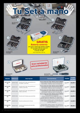 32
Modelo Referencia Descripción Características *PVPR
*PVPR
PROMO
Set Pro Mix
(1)
2607017326
Estuche de 35 uds. para perforar en
hormigón y atornillar.
Por la compra de 3 Sets, Batería externa GRATIS.
6 Brocas para hormigón, 22 puntas de atornillar,
2 bits dobles, 3 llaves de vaso y 2 portapuntas.
34,95 € 24,95 €
Set Pro Mix
(2)
2607017327
Estuche de 35 uds. para perforar en
madera y atornillar.
Por la compra de 3 Sets, Batería externa GRATIS.
6 Brocas para madera, 22 puntas de atornillar,
2 bits dobles, 3 llaves de vaso y 2 portapuntas.
34,95 € 24,95 €
Set Pro Mix
(3)
2607017328
Estuche de 35 uds. para perforar en
metal y atornillar.
Por la compra de 3 Sets, Batería externa GRATIS.
6 Brocas para metal, 22 puntas de atornillar,
2 bits dobles, 3 llaves de vaso y 2 portapuntas.
34,95 € 24,95 €
Set atornillar
(4)
2607017164 Estuche de 43 piezas para atornillar.
Por la compra de 3 Sets, Batería externa GRATIS.
Estuche para uso profesional.
Puntas cortas de 25 mm y largas de 75 mm.
Incluye puntas de seguridad Torx Tamper para
aparatos eléctricos o electrónicos y llaves de vaso.
30,90 € 24,95 €
Set atornillar
(5)
2607017319 Estuche profesional de 32 uds.
Puntas Philips, Pozidriv, planas, hexagonales, Torx
y Torx Tamper de seguridad. Incluye portapuntas
universal magnético.
15,95 € 12,50 €
Set atornillar
(6)
2607017320
Estuche de 36 puntas de atornillar
con mango.
Puntas planas, Philips, Pozidriv, Torx Tamper de
seguridad, Torq-Set, hexagonales, Tri-Wing, spanner
y cuadradas. Incluye mango.
45,10 € 39,95 €
Set 35 piezas
Hormigón
Set atornillar
32 piezas
Set atornillar
36 puntas + mango
Set atornillar
43 piezas
Set 35 piezas
Madera
Set 35 piezas
Metal
1
5 6
2 3
4
Gran variedad de
sets profesionales
*PVPR: Precio de Venta al Público de Referencia sin IVA.
*PVPR PROMO: Precio de Venta al Público de Referencia Promocional sin IVA.
Tu Set a mano
GRATIS
Batería externa
para que tu móvil esté siempre cargado.
Por la compra MIX de 3 sets de
43 uds. para atornillar
o 35 uds. Pro Mix
Stock disponible: 200 uds.
 