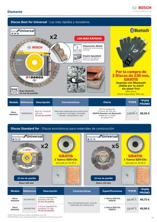 33
*PVPR: Precio de Venta al Público de Referencia sin IVA.
*PVPR PROMO: Precio de Venta al Público de Referencia Promocional sin IVA.
Discos Best for Universal - Los más rápidos y duraderos
Discos Standard for - Discos económicos para materiales de construcción
Por la compra de
2 Discos de 230 mm,
GRATIS
Guantes con Bluetooth
¡Habla por tu móvil
sin pasar frío!
Talla única.
Stock disponible: 500 uds.
Modelo Referencia Descripción Características Oferta *PVPR
*PVPR
PROMO
Disco
diamante
2608603633
Best for Universal
230 mm.
15 mm de pastilla.
Ideal para materiales de construcción
en general, hormigón, hormigón
armado, mampostería, teja.
Por la compra de
2 Discos de 230 mm,
GRATIS Guantes con Bluetooth.
¡Habla por tu móvil
sin pasar frío!
128,00 € 89,95 €
Modelo Referencia Descripción Características Especificaciones *PVPR
*PVPR
PROMO
Disco
diamante
0615997561
2 Discos Standard for
Universal 230 mm.
10 mm de pastilla.
Disco de diamante para corte de
materiales de construcción.
1 Tuerca SDS-Clic
GRATIS. 66,00 € 49,75 €
Disco
diamante
0615997560
5 Discos Standard for
Universal 115 mm.
10 mm de pastilla.
1 Tuerca SDS-Clic
GRATIS. 69,00 € 49,90 €
Gran duración
15 mm de pastilla
Diamante
LOS MÁS RÁPIDOS
Disposición 3DteQ
Disposición tridimensional
uniforme
Diseño SpeedteQ
Distancia homogénea
entre los segmentos
x2
x2 x5
10 mm de pastilla 10 mm de pastilla
GRATIS
1 Tuerca SDS-Clic
valorada en 34,30 €
GRATIS
1 Tuerca SDS-Clic
valorada en 34,30 €
Disco 230 mm Disco 115 mm
 